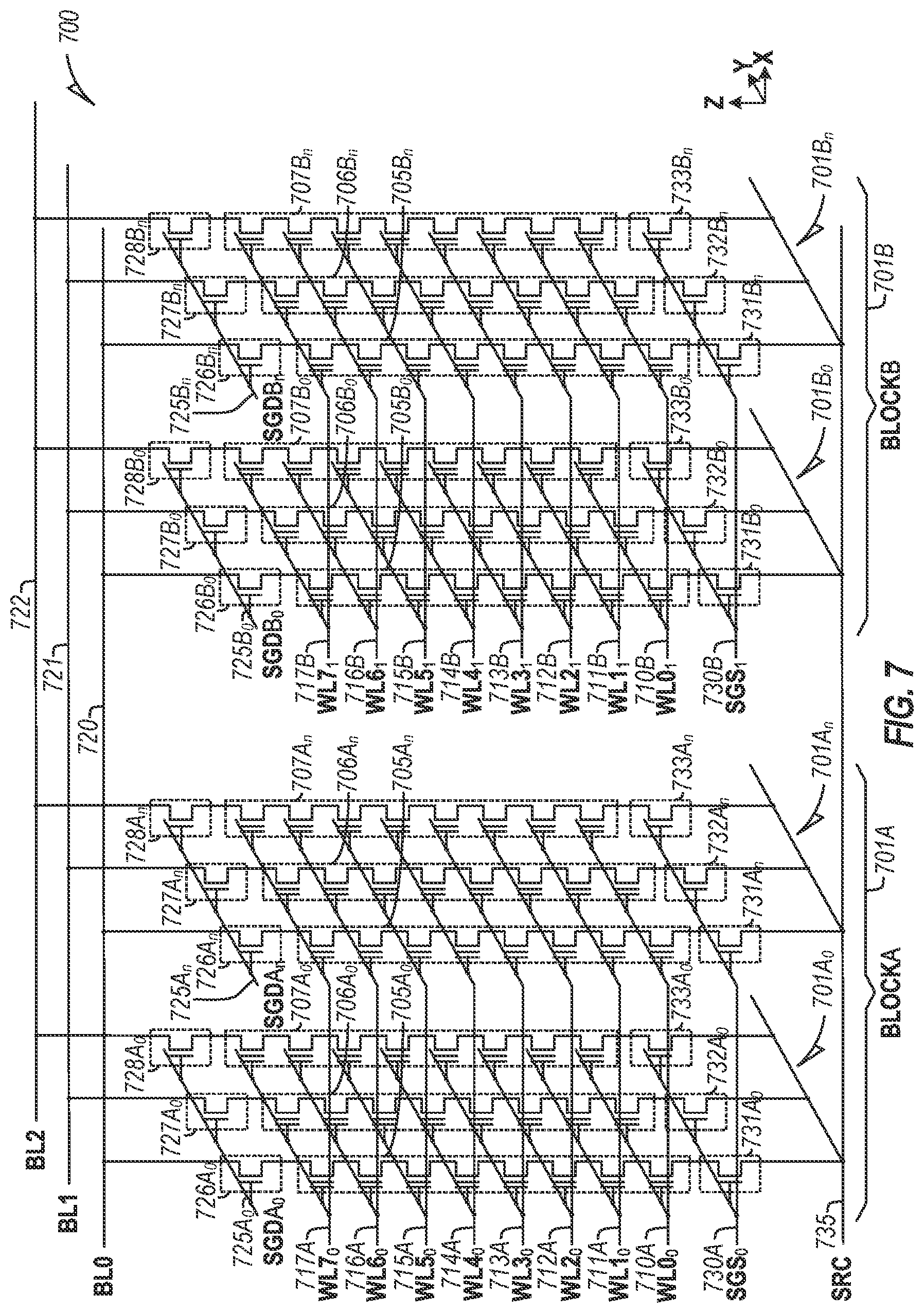 Patent US12099748 Figure 7 – NAND temperature-aware operations