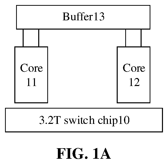 Patent US12099749 Figure 1 – Data read/write method and apparatus, and exchange chip and storage medium