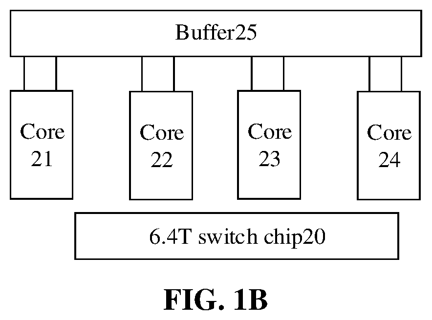 Patent US12099749 Figure 2 – Data read/write method and apparatus, and exchange chip and storage medium