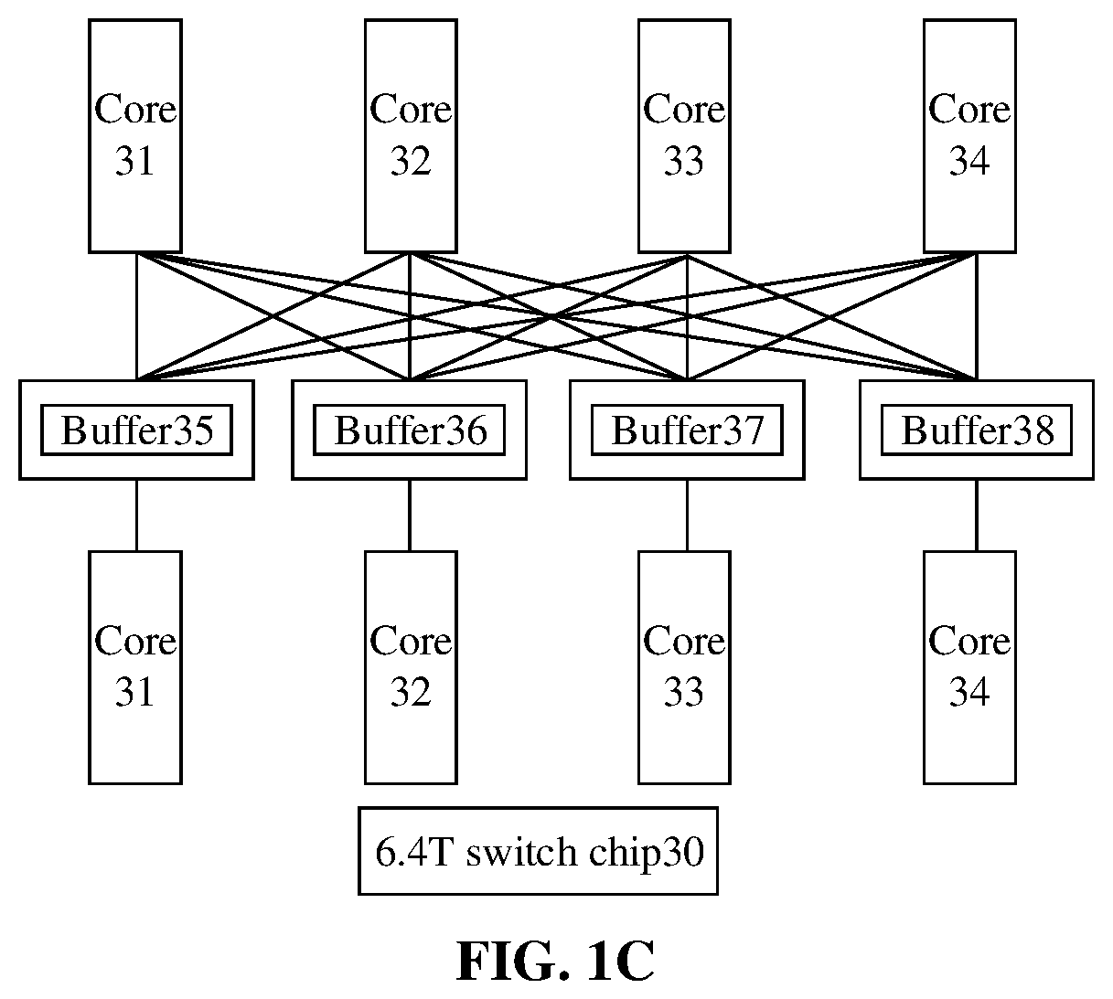 Patent US12099749 Figure 3 – Data read/write method and apparatus, and exchange chip and storage medium