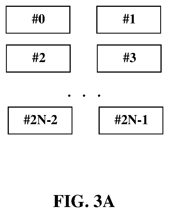 Patent US12099749 Figure 5 – Data read/write method and apparatus, and exchange chip and storage medium