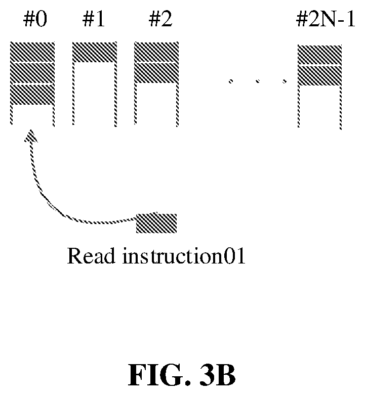 Patent US12099749 Figure 6 – Data read/write method and apparatus, and exchange chip and storage medium