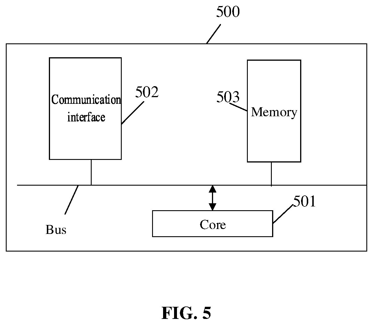 Patent US12099749 Figure 8 – Data read/write method and apparatus, and exchange chip and storage medium