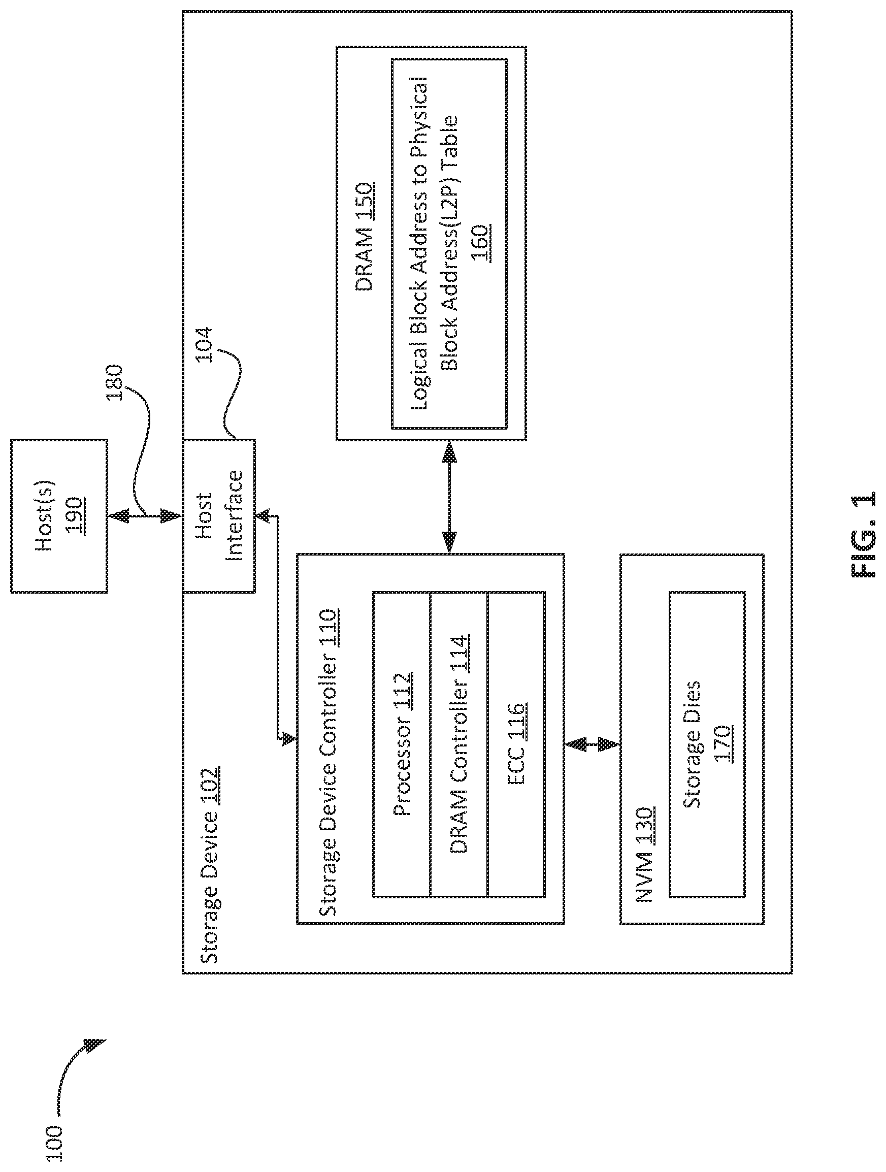 Patent US12099750 Figure 1 – Management of host file-system defragmentation in a data storage device