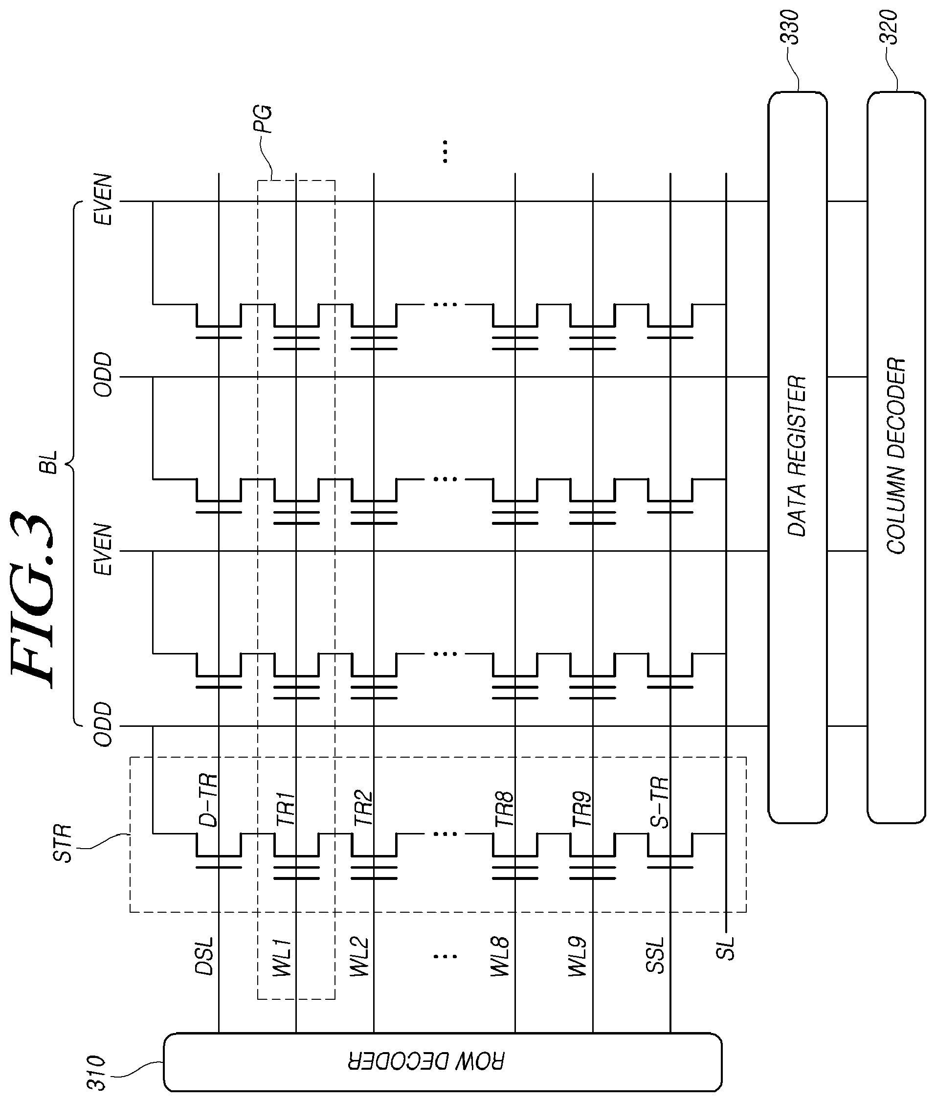 Patent US12099751 Figure 3 – Memory system, memory controller and operating method of the memory system operating as read boost mode