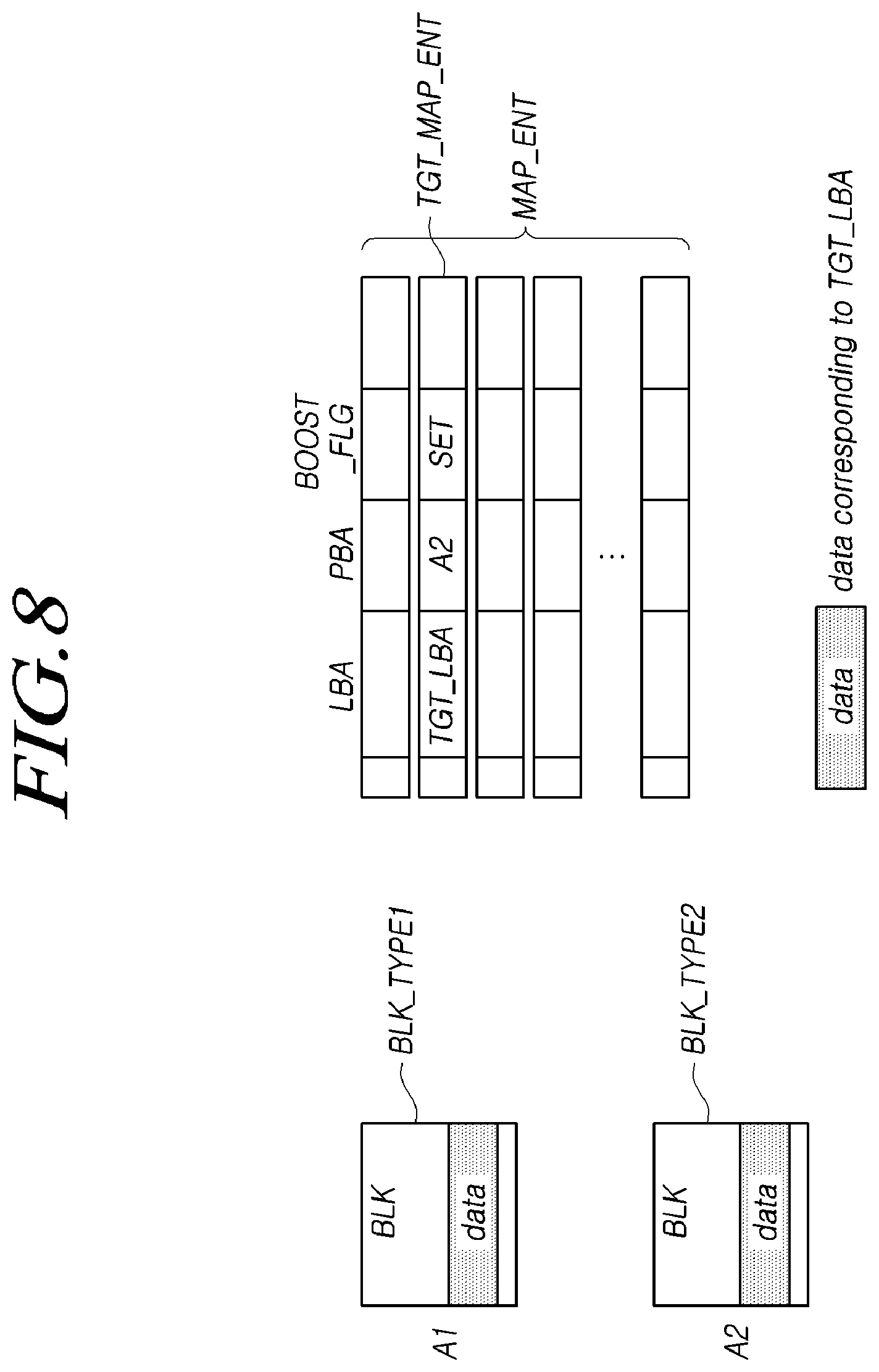 Patent US12099751 Figure 8 – Memory system, memory controller and operating method of the memory system operating as read boost mode