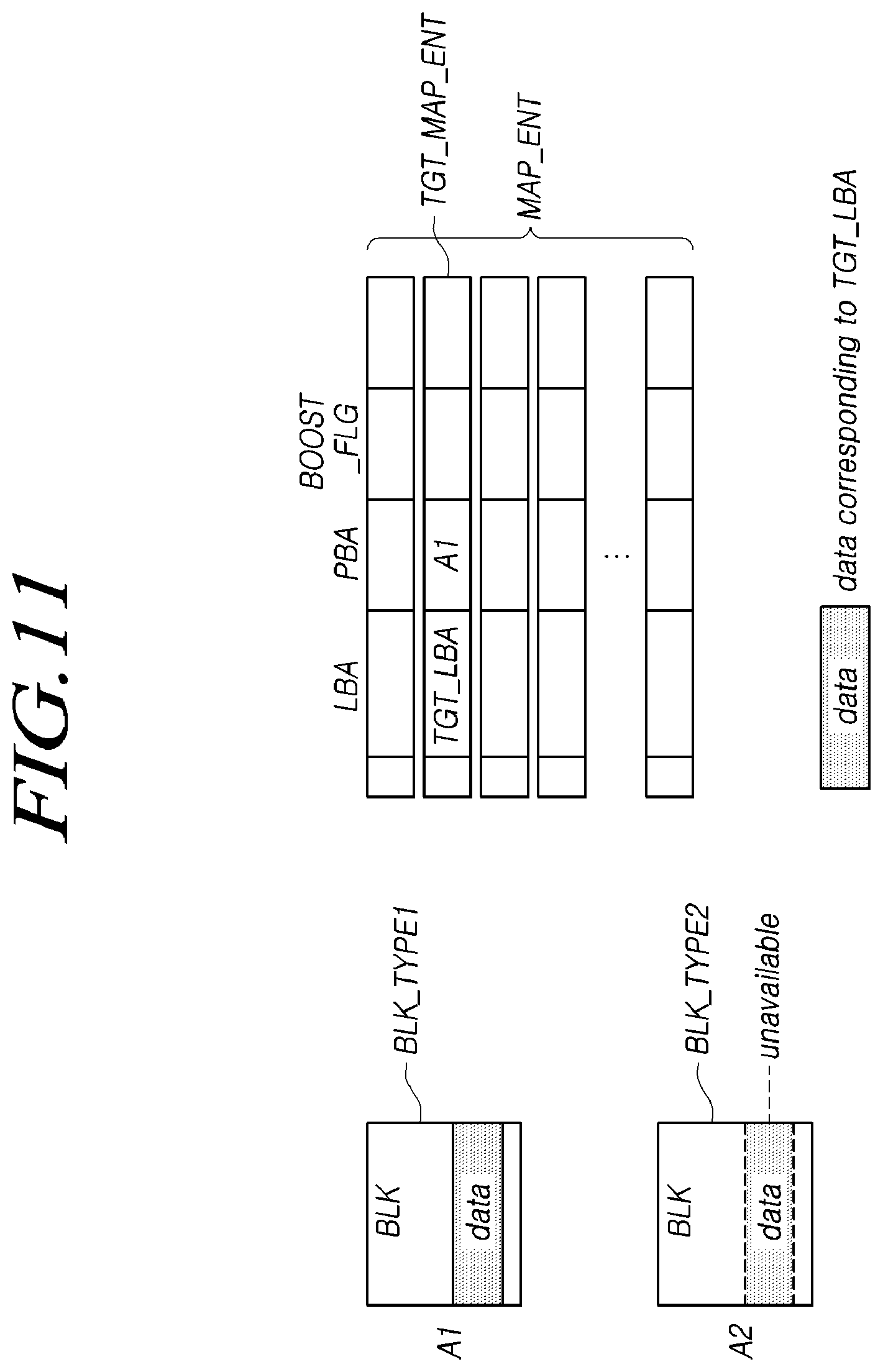 Patent US12099751 Figure 11 – Memory system, memory controller and operating method of the memory system operating as read boost mode