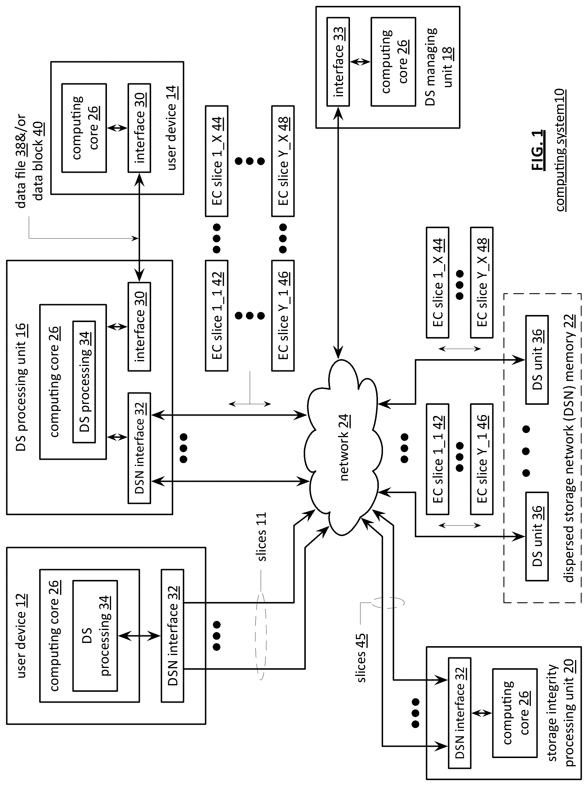 Patent US12099752 Figure 1 – Error prediction based on correlation using event records