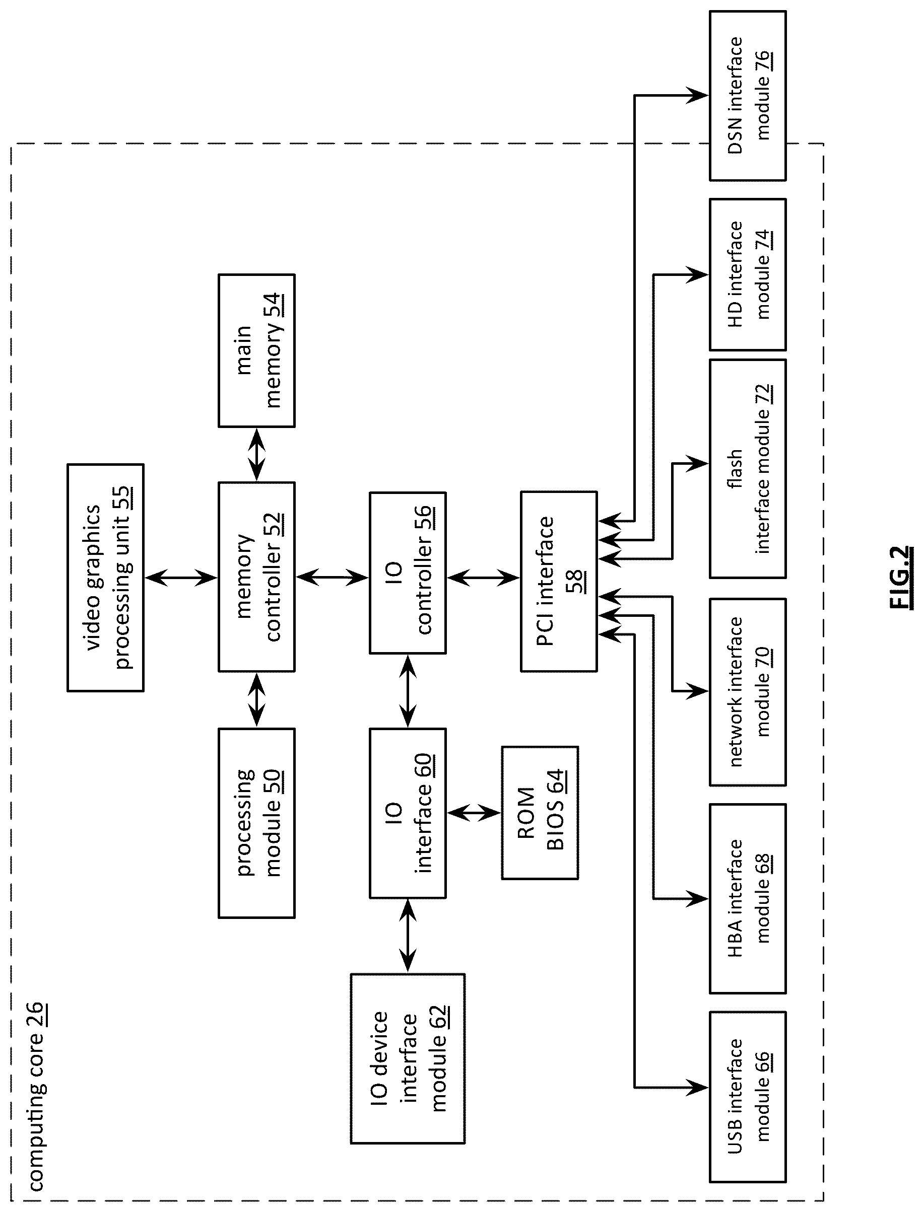 Patent US12099752 Figure 2 – Error prediction based on correlation using event records