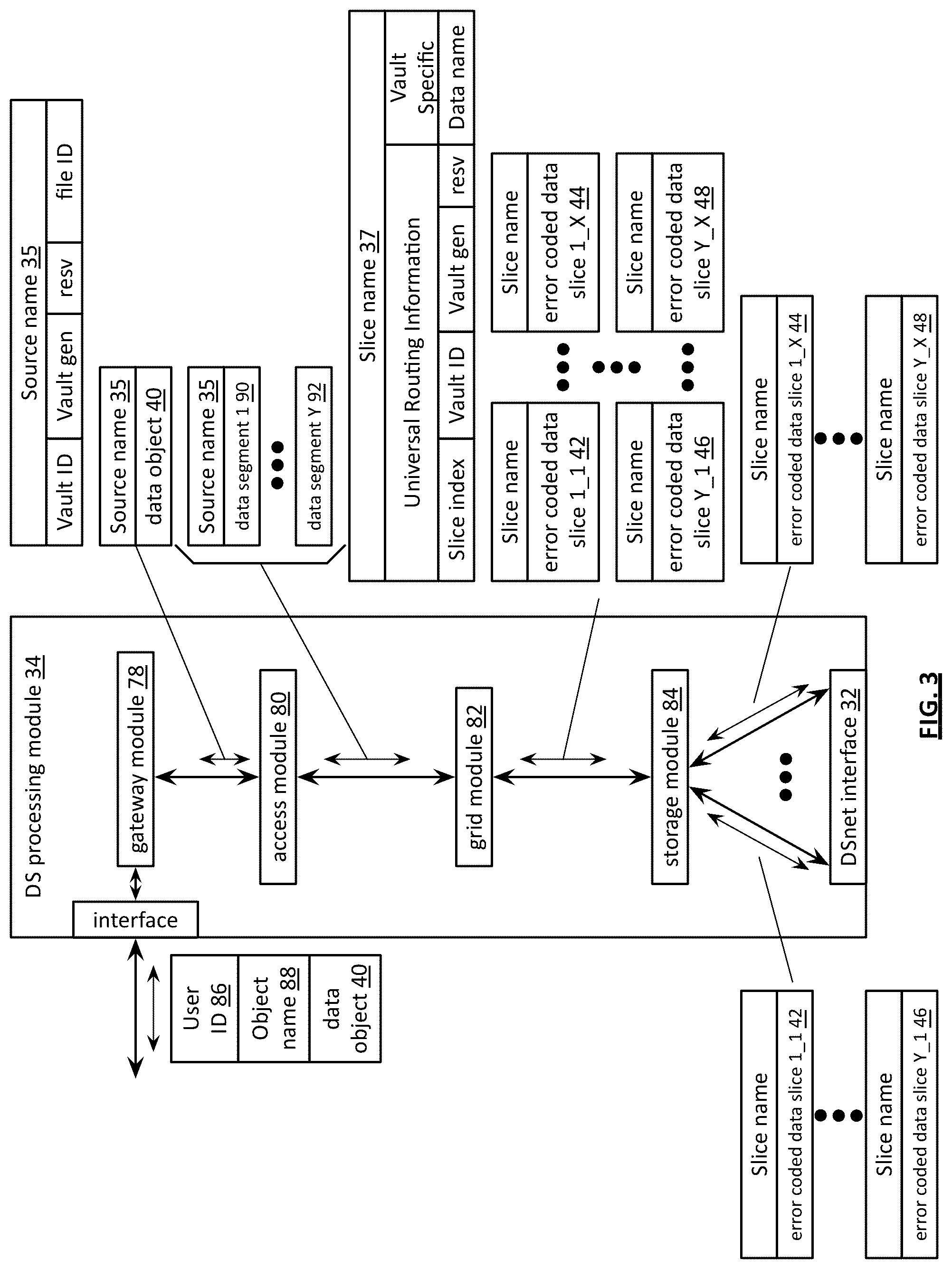 Patent US12099752 Figure 3 – Error prediction based on correlation using event records