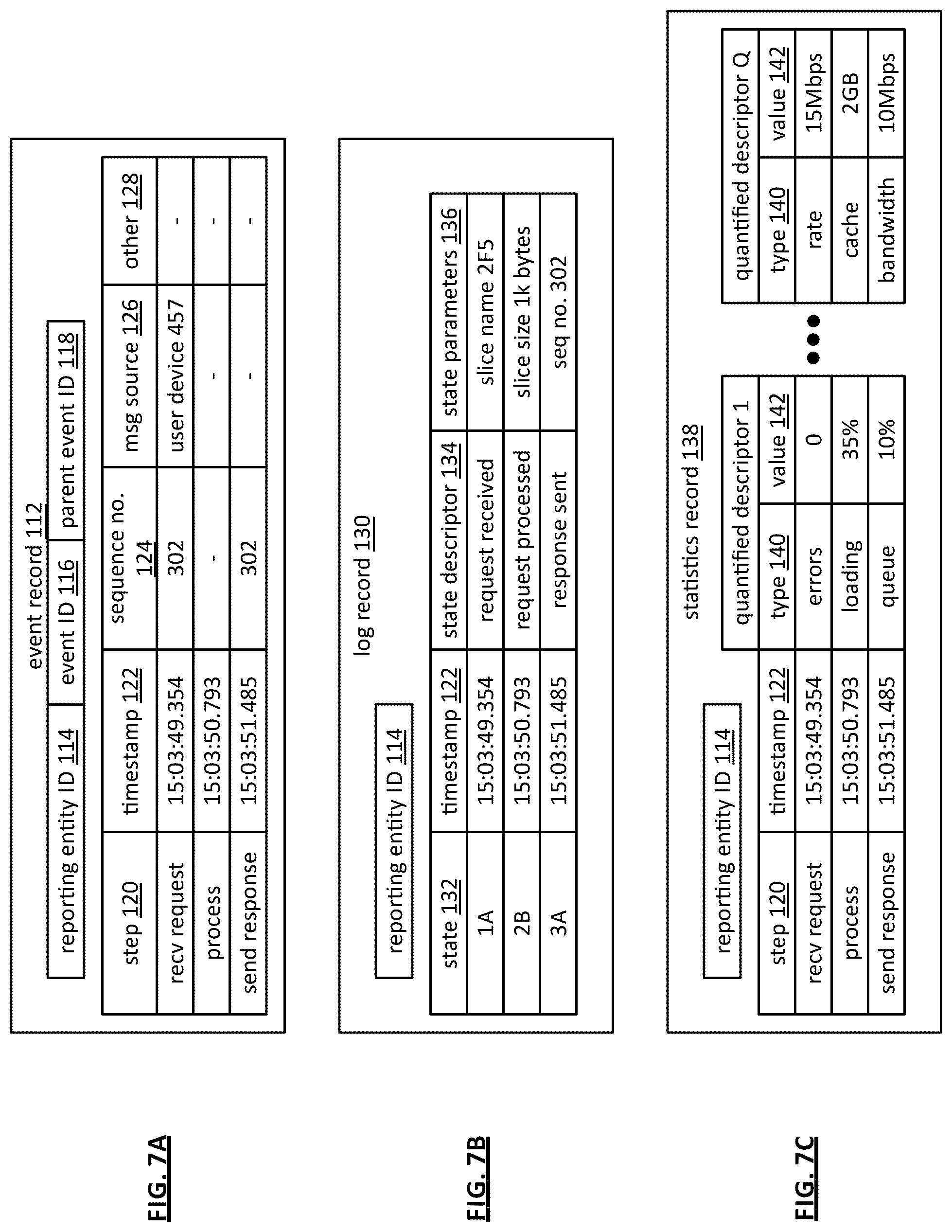 Patent US12099752 Figure 6 – Error prediction based on correlation using event records