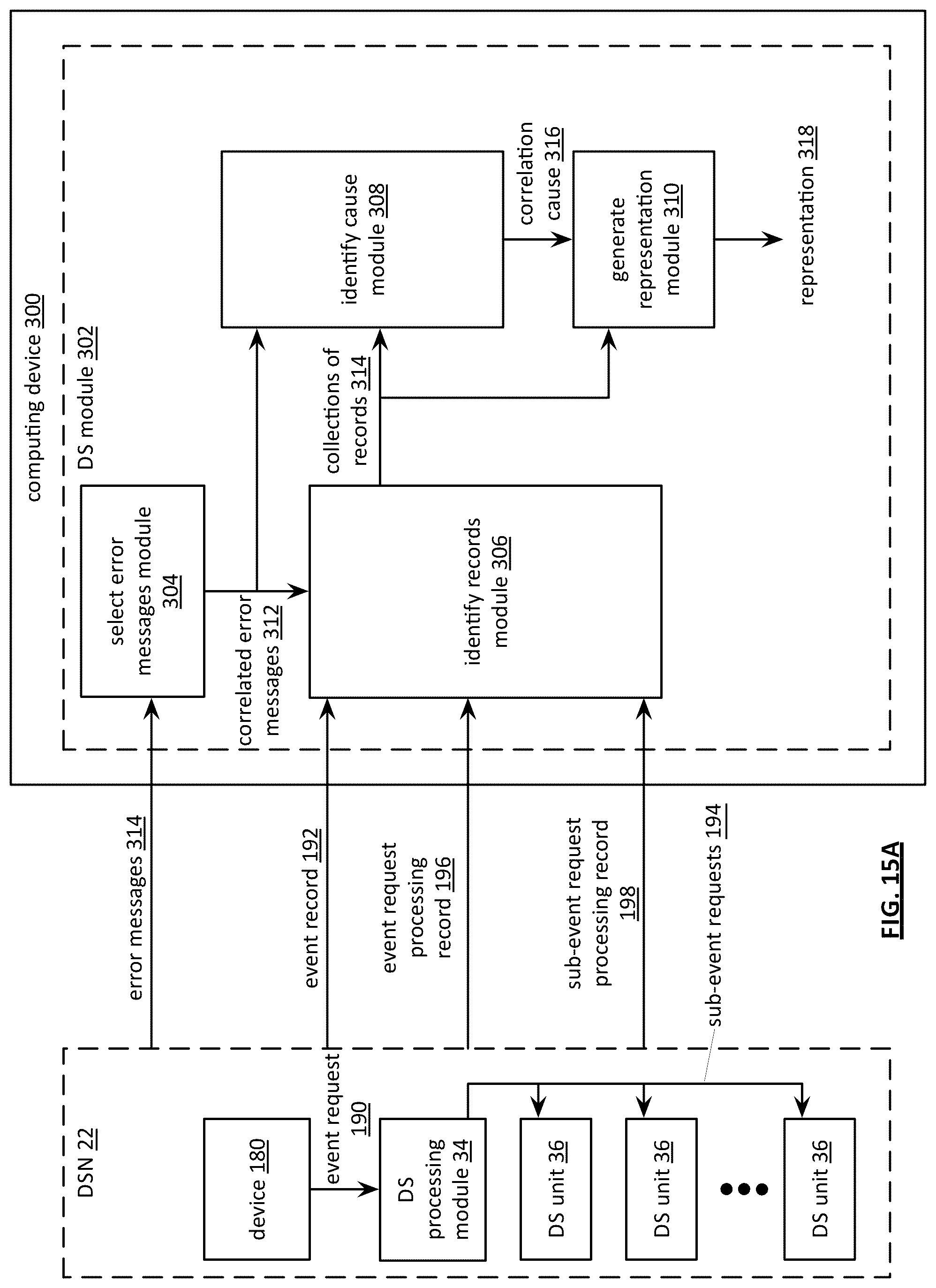 Patent US12099752 Figure 16 – Error prediction based on correlation using event records