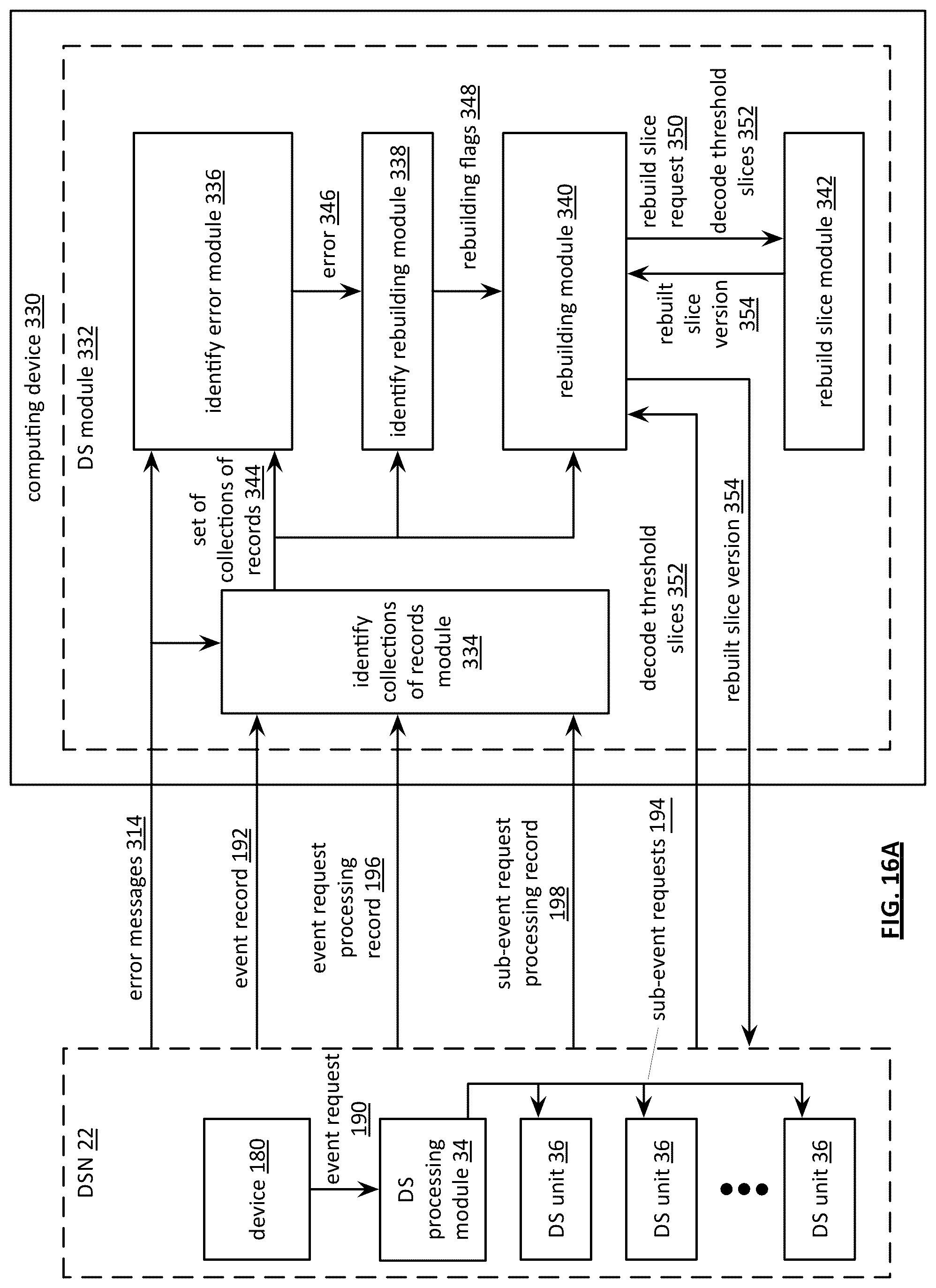 Patent US12099752 Figure 18 – Error prediction based on correlation using event records
