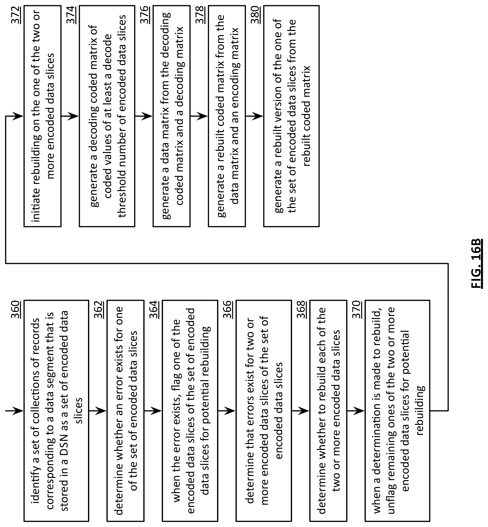 Patent US12099752 Figure 19 – Error prediction based on correlation using event records