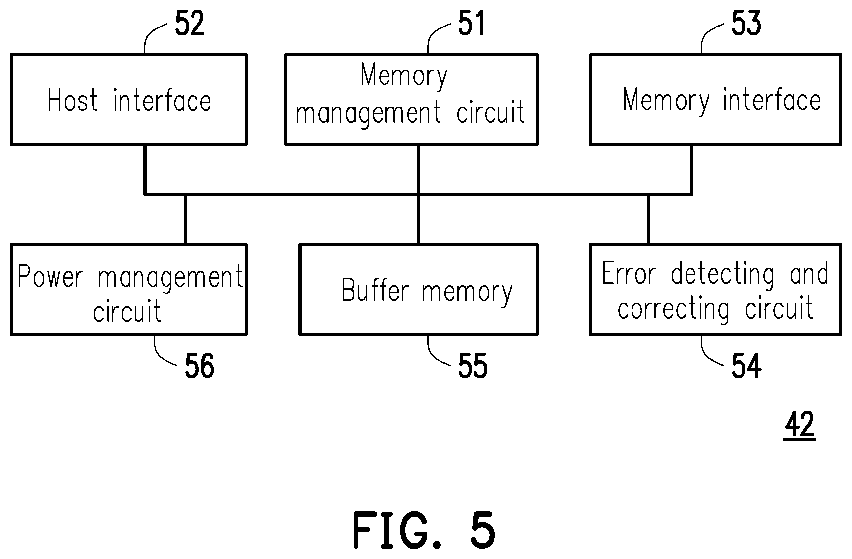 Patent US12099753 Figure 3 – Mapping table updating method, memory storage device and memory control circuit unit