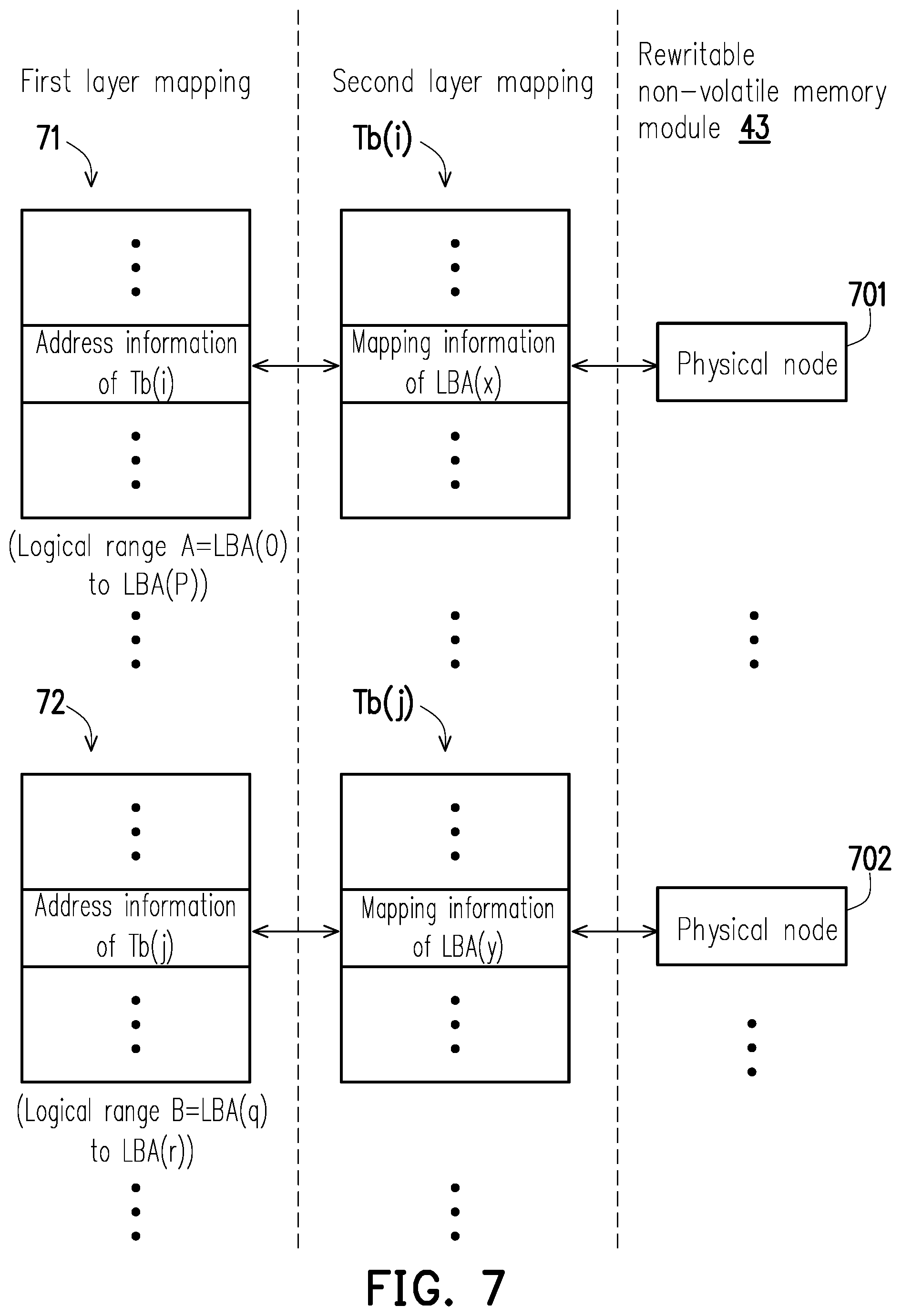 Patent US12099753 Figure 5 – Mapping table updating method, memory storage device and memory control circuit unit