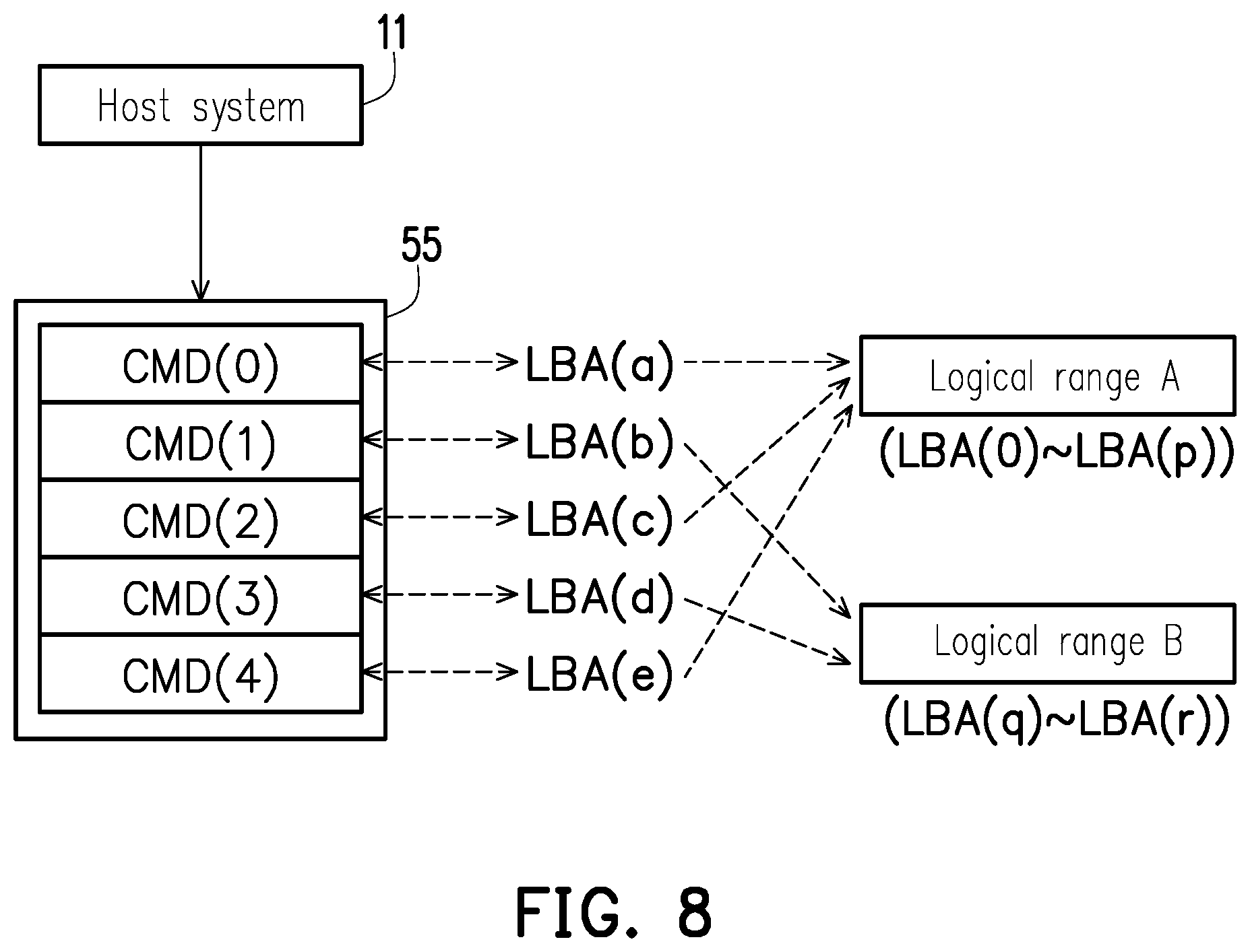 Patent US12099753 Figure 6 – Mapping table updating method, memory storage device and memory control circuit unit
