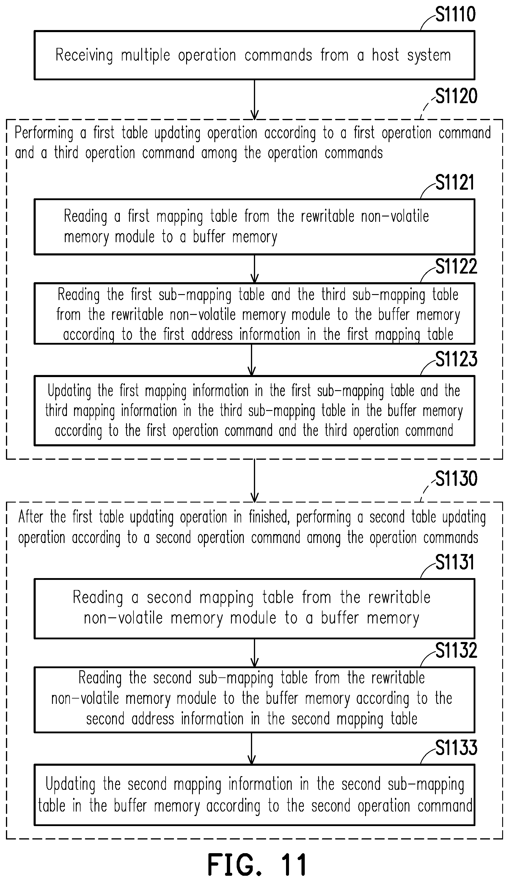 Patent US12099753 Figure 9 – Mapping table updating method, memory storage device and memory control circuit unit