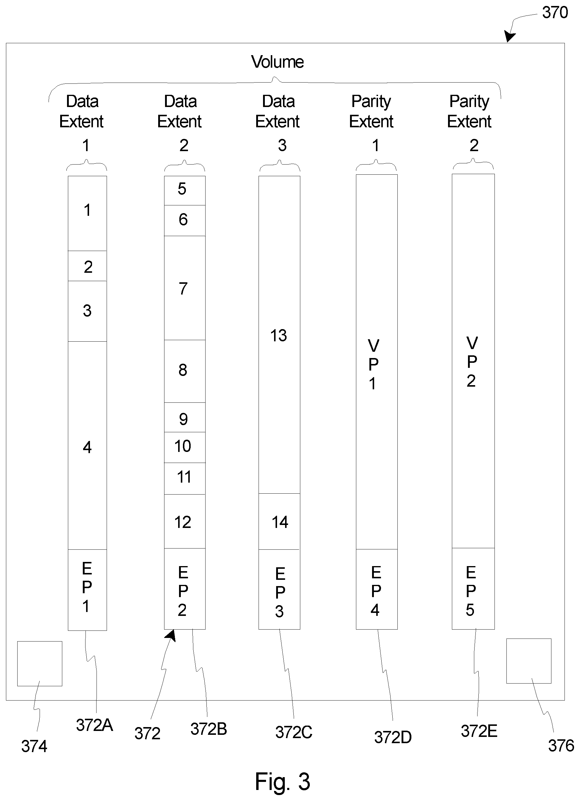 Patent US12099754 Figure 3 – System and method for storing and retrieving objects across multiple media