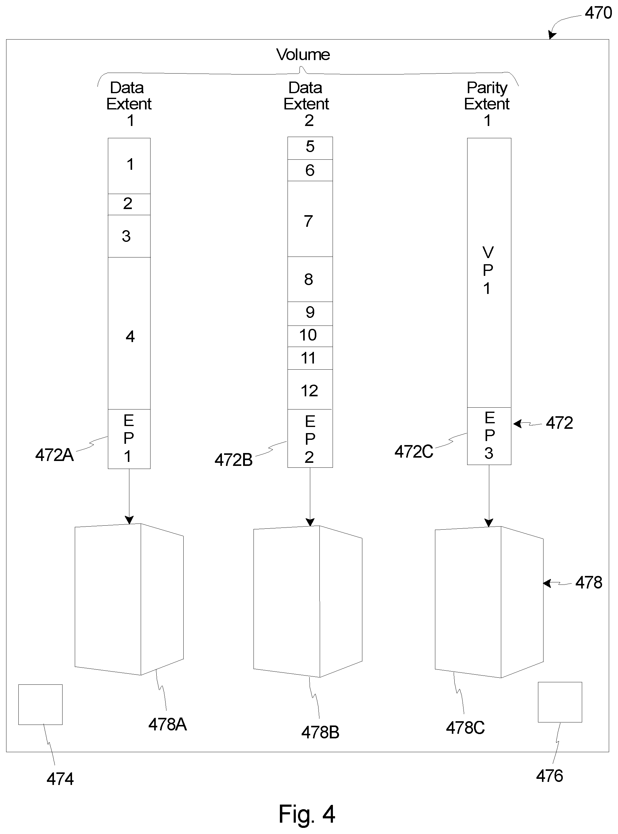 Patent US12099754 Figure 4 – System and method for storing and retrieving objects across multiple media