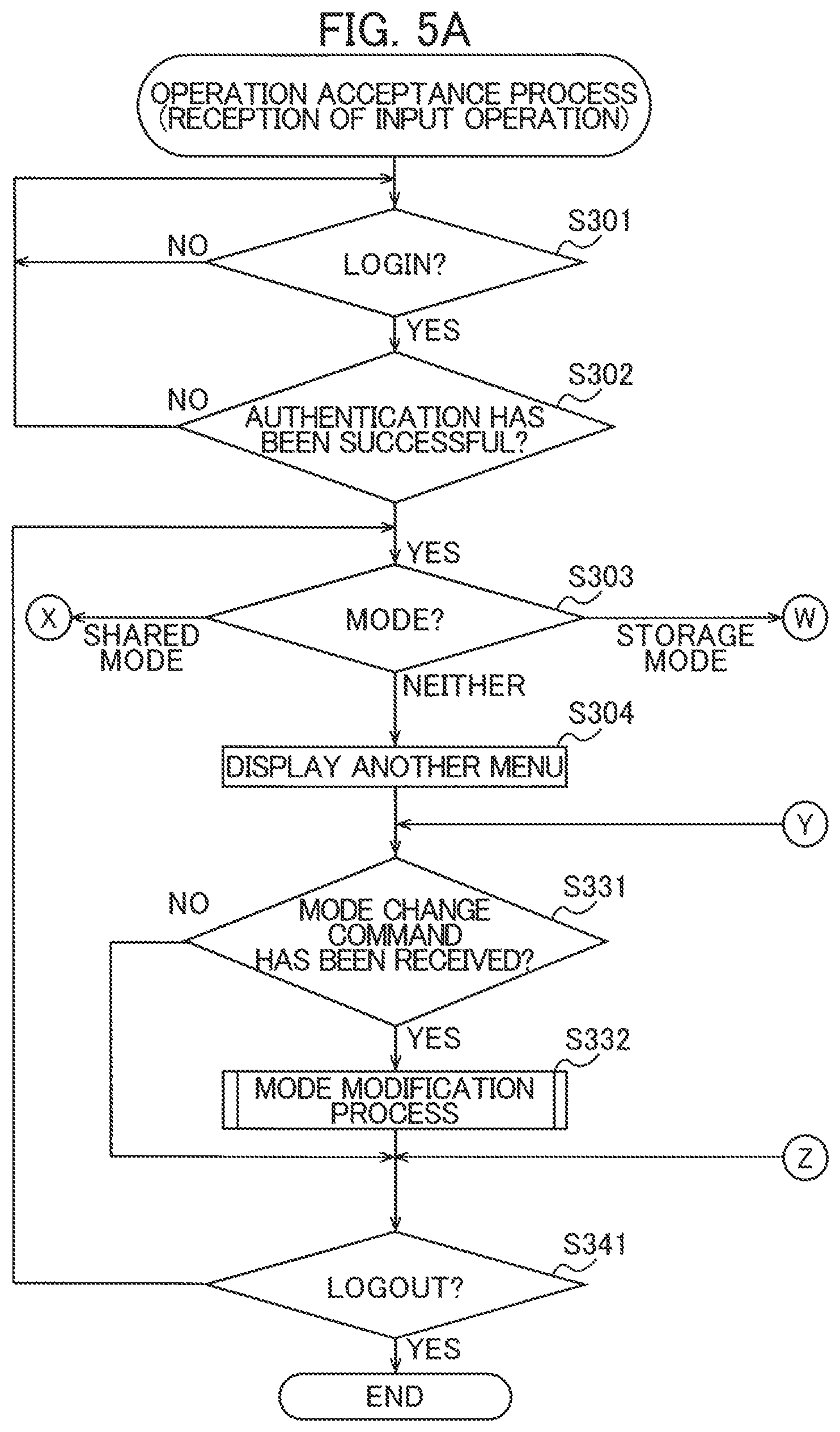 Patent US12099755 Figure 5 – Printer provided with mode in which print based on print job transmitted from client device is restricted