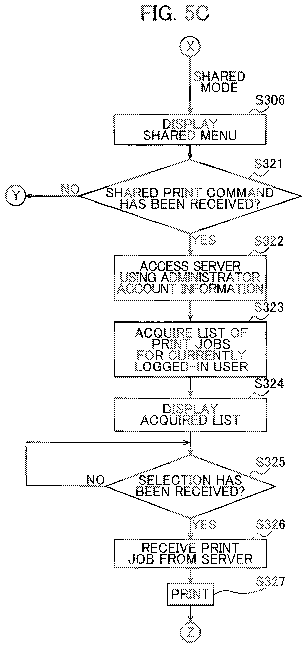 Patent US12099755 Figure 7 – Printer provided with mode in which print based on print job transmitted from client device is restricted