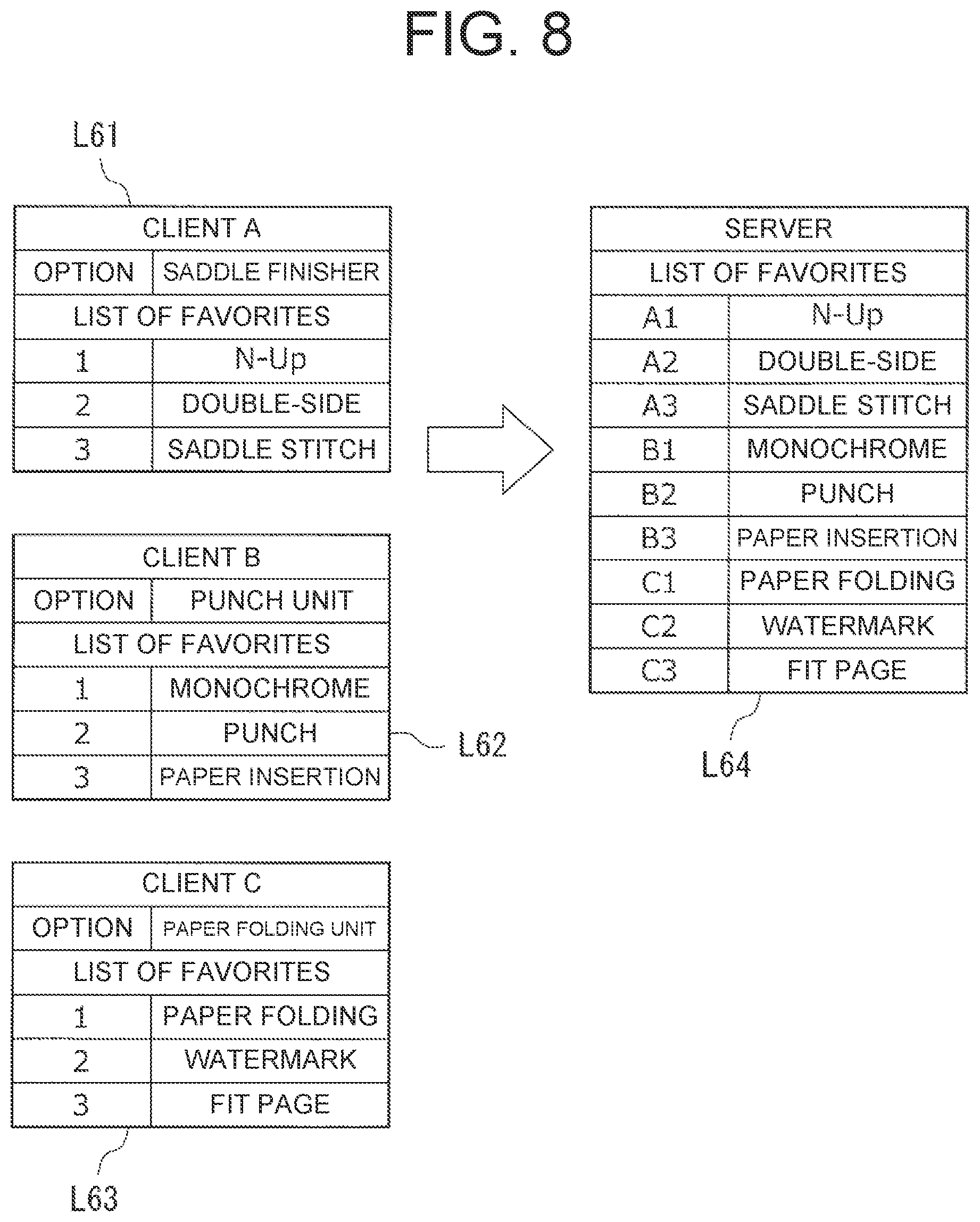 Patent US12099756 Figure 6 – Image forming system and data management method