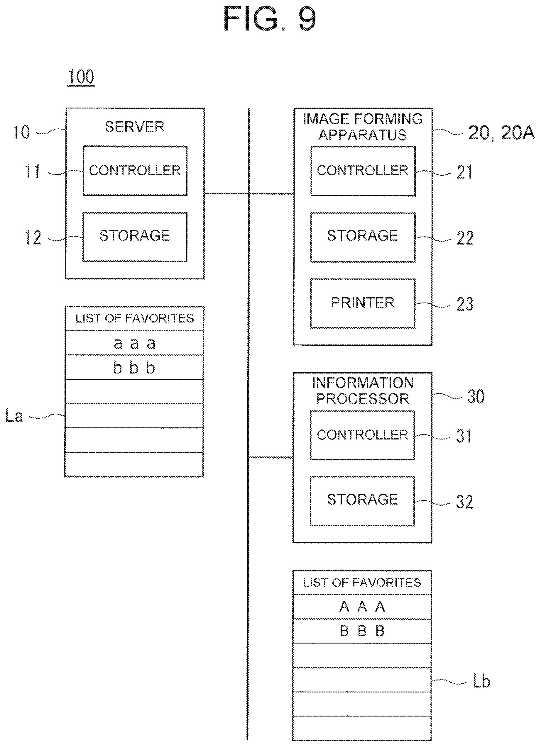 Patent US12099756 Figure 7 – Image forming system and data management method