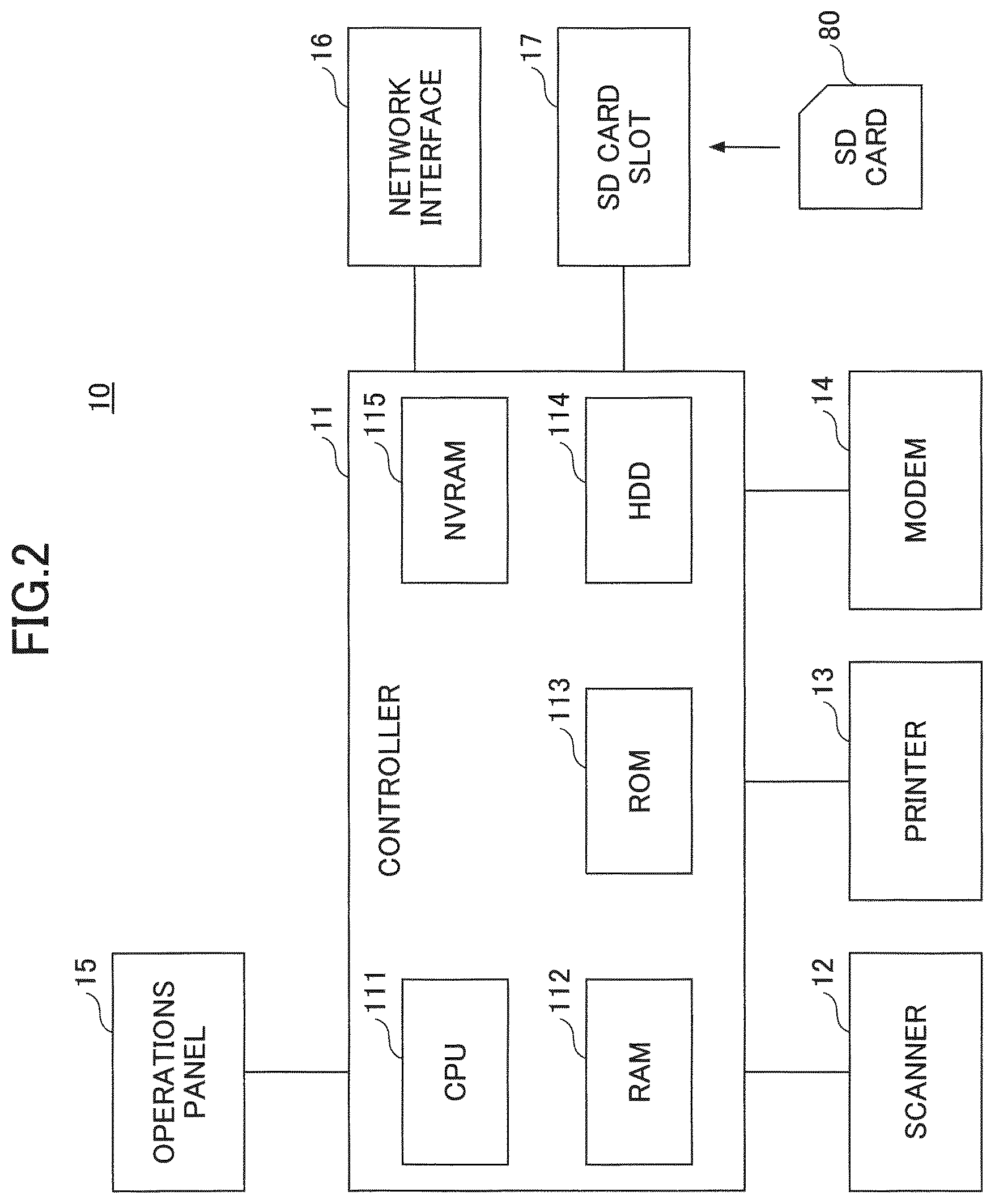 Patent US12099757 Figure 2 – Server acquires identification information from a current device of devices and sends user list including one or more identifiers corresponding to all users to the current device