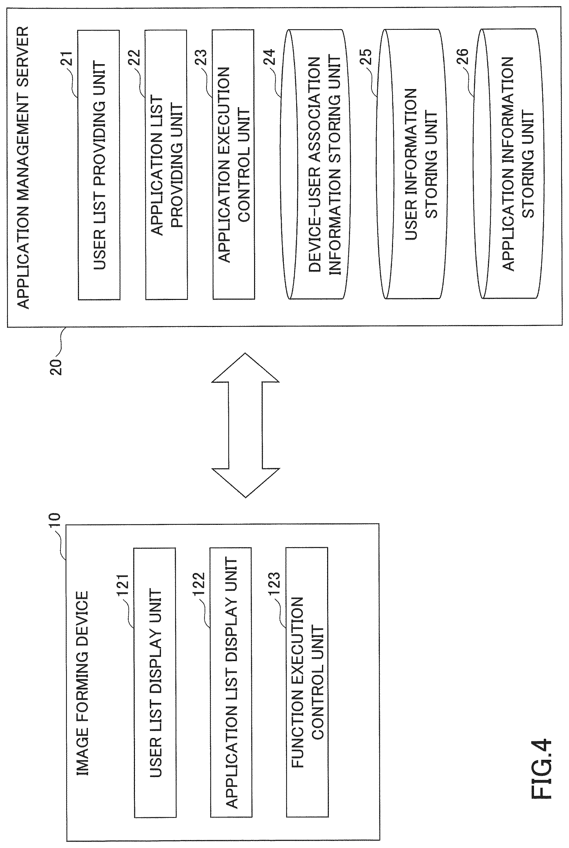Patent US12099757 Figure 4 – Server acquires identification information from a current device of devices and sends user list including one or more identifiers corresponding to all users to the current device