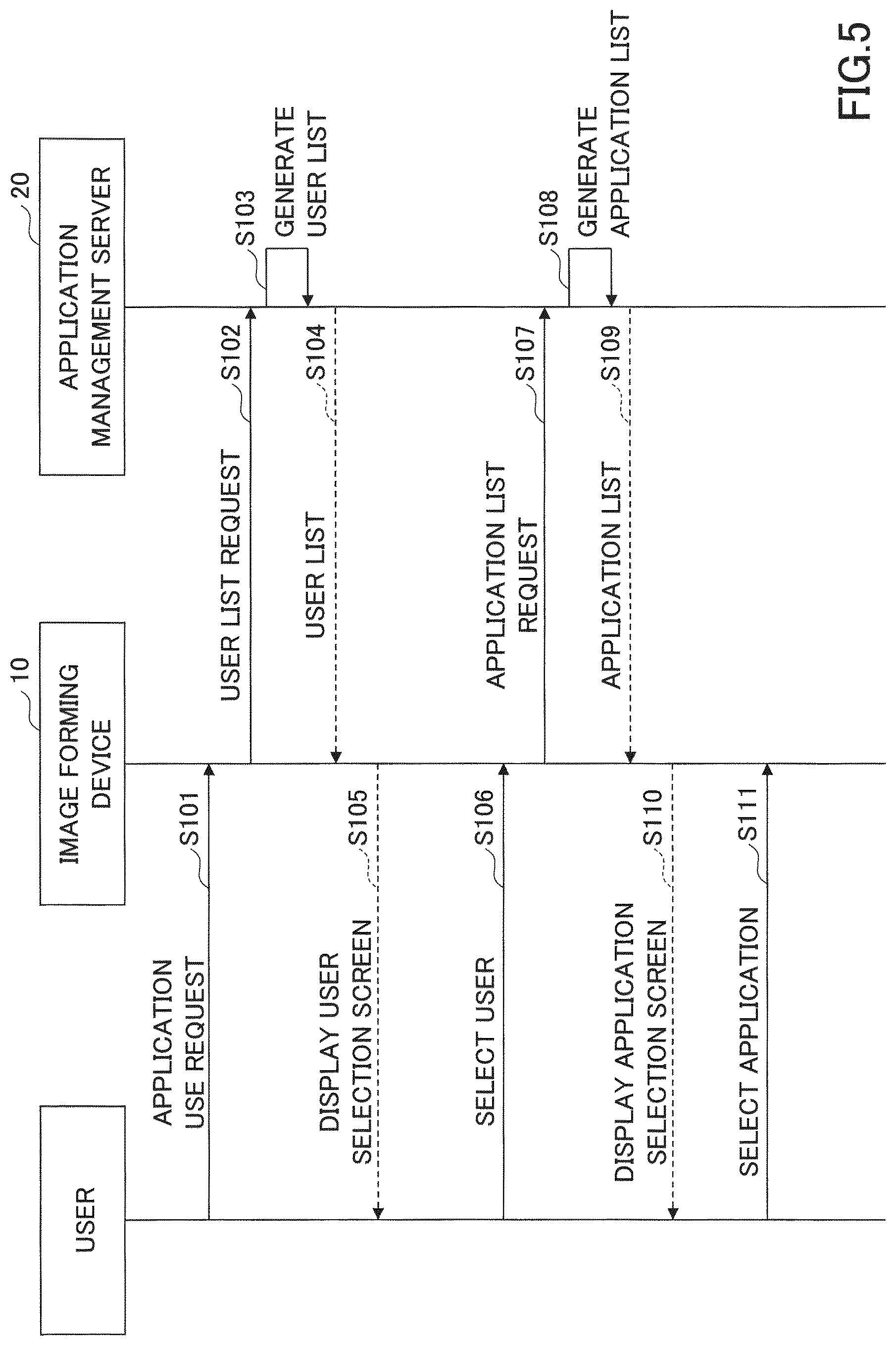 Patent US12099757 Figure 5 – Server acquires identification information from a current device of devices and sends user list including one or more identifiers corresponding to all users to the current device
