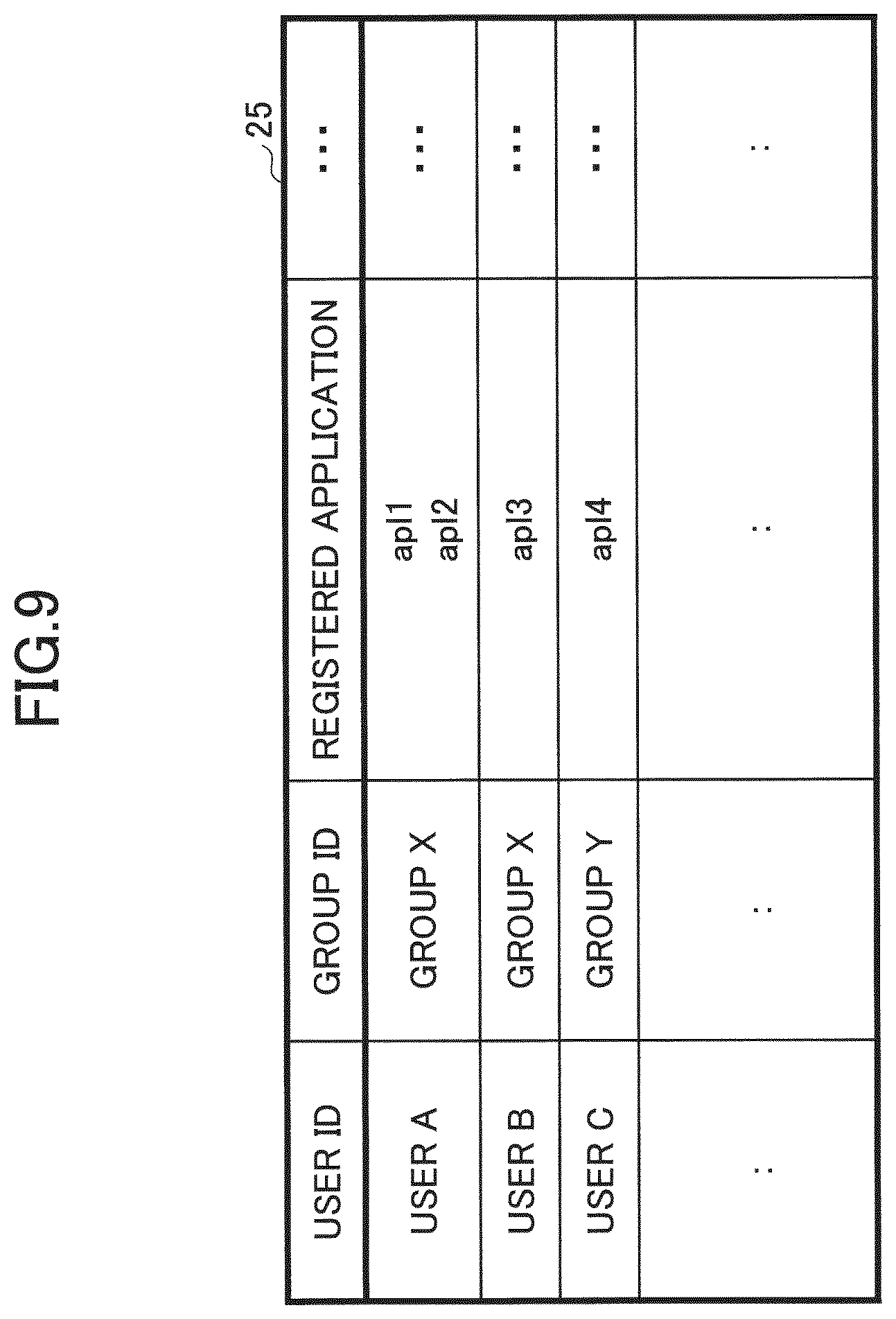 Patent US12099757 Figure 9 – Server acquires identification information from a current device of devices and sends user list including one or more identifiers corresponding to all users to the current device