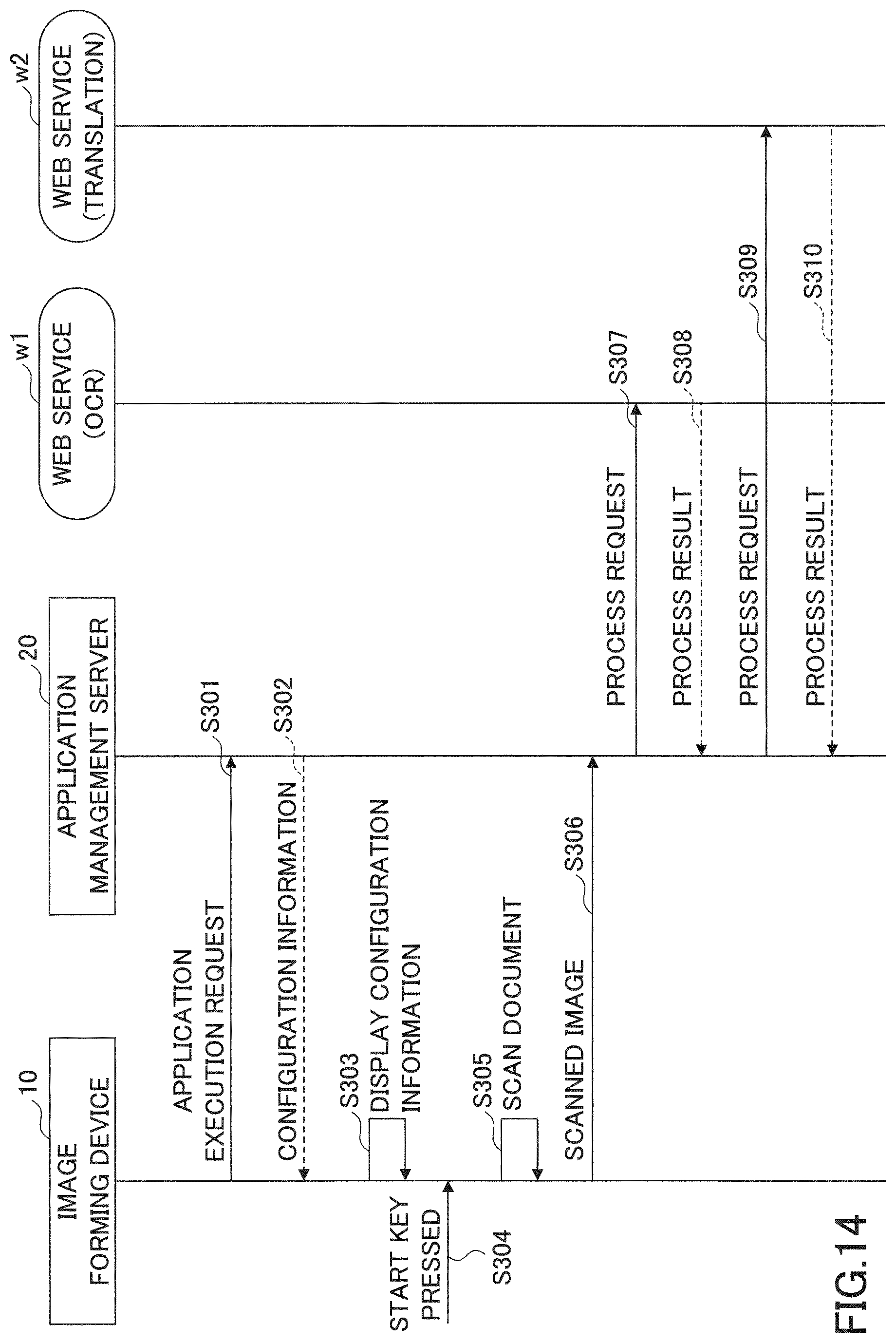 Patent US12099757 Figure 14 – Server acquires identification information from a current device of devices and sends user list including one or more identifiers corresponding to all users to the current device