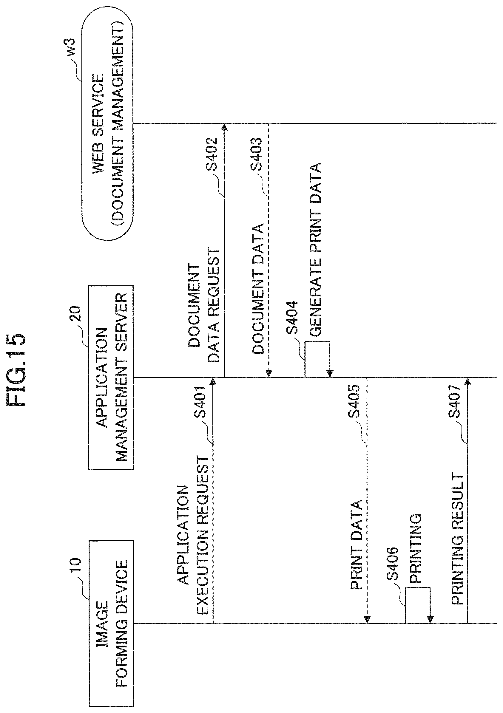 Patent US12099757 Figure 15 – Server acquires identification information from a current device of devices and sends user list including one or more identifiers corresponding to all users to the current device