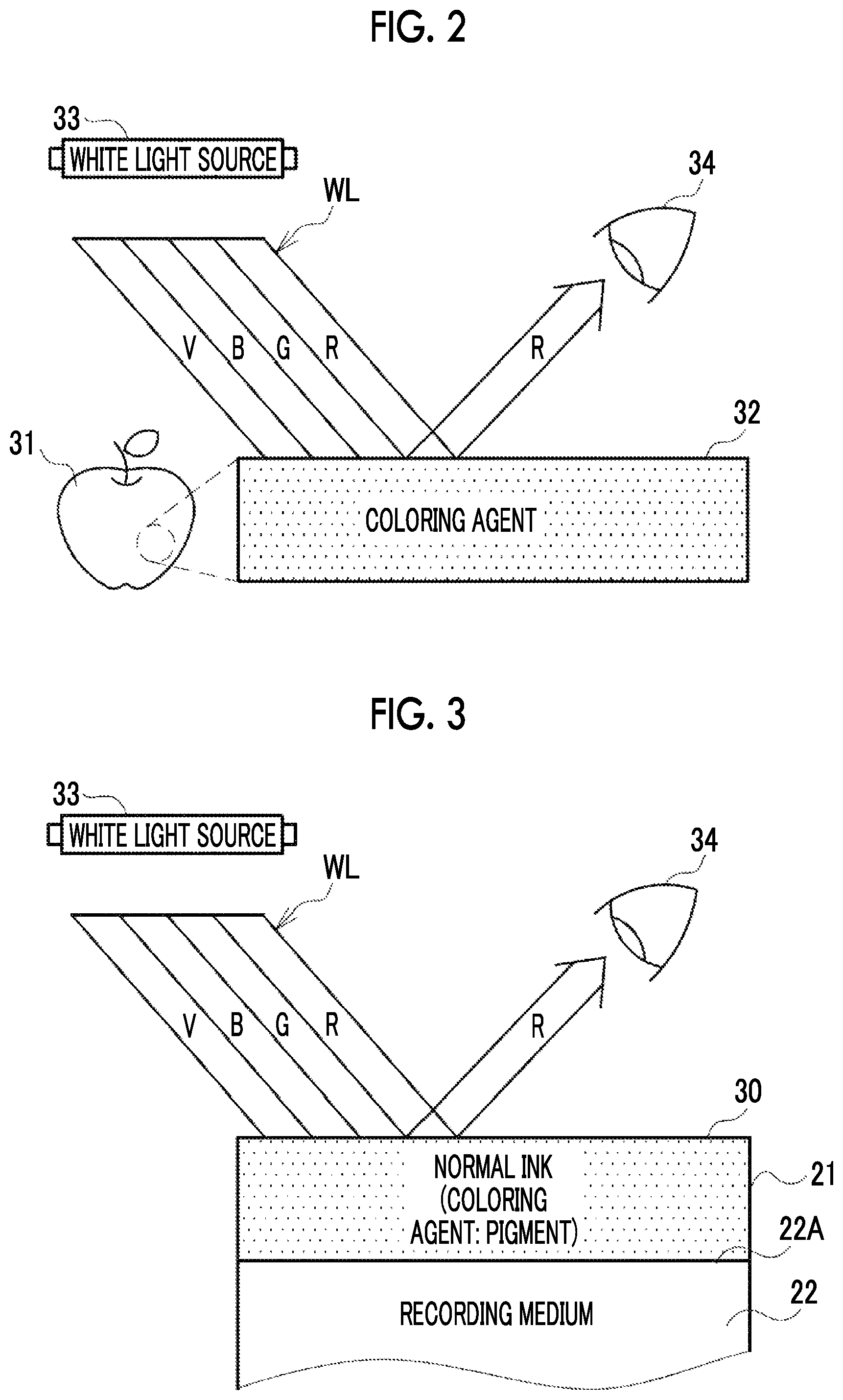 Patent US12099758 Figure 2 – Display control device, method of operating display control device, and program for operating display control device