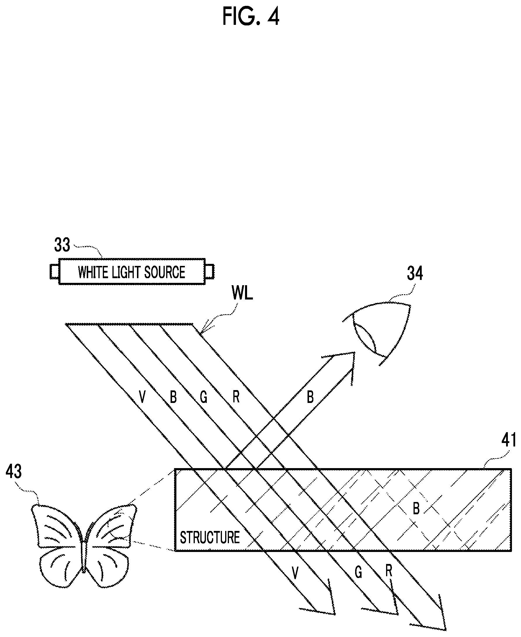 Patent US12099758 Figure 3 – Display control device, method of operating display control device, and program for operating display control device