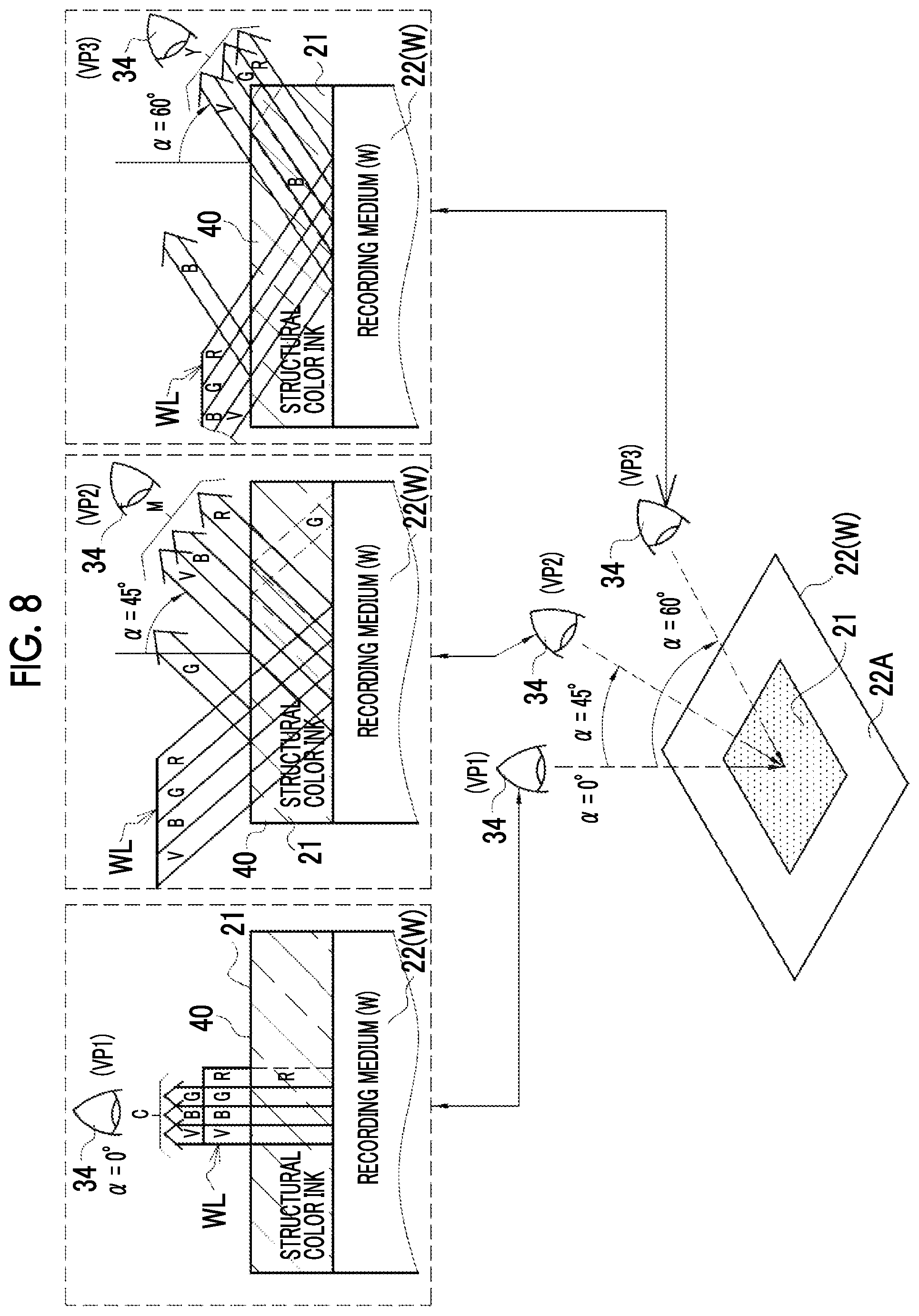 Patent US12099758 Figure 6 – Display control device, method of operating display control device, and program for operating display control device