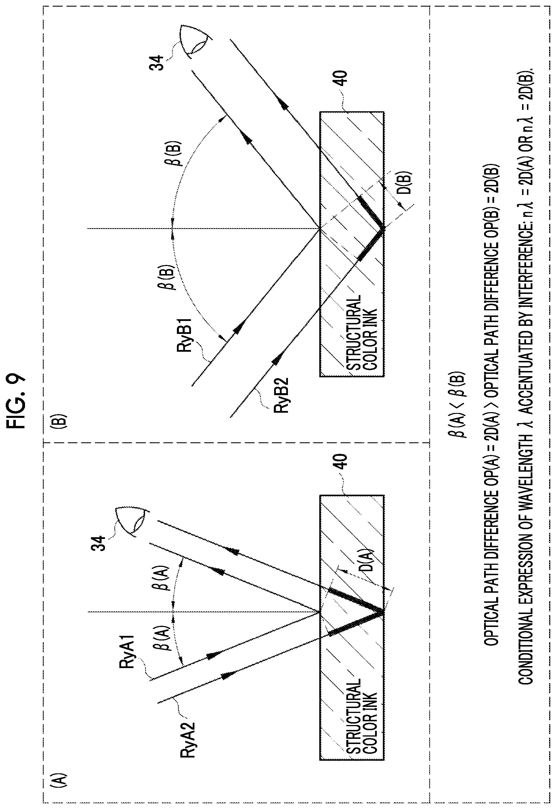 Patent US12099758 Figure 7 – Display control device, method of operating display control device, and program for operating display control device