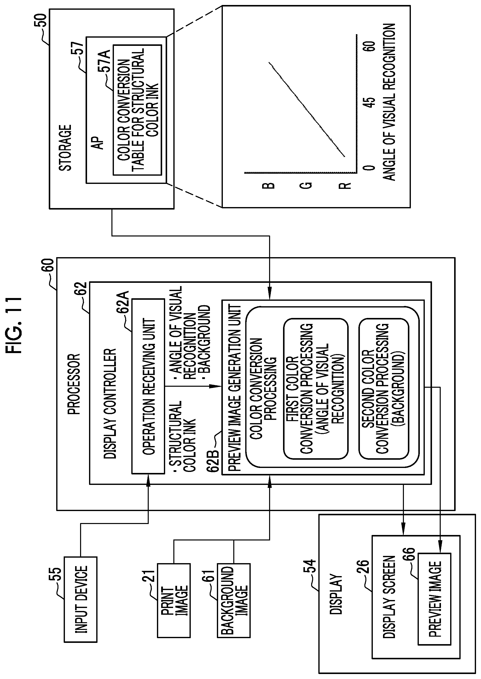 Patent US12099758 Figure 9 – Display control device, method of operating display control device, and program for operating display control device
