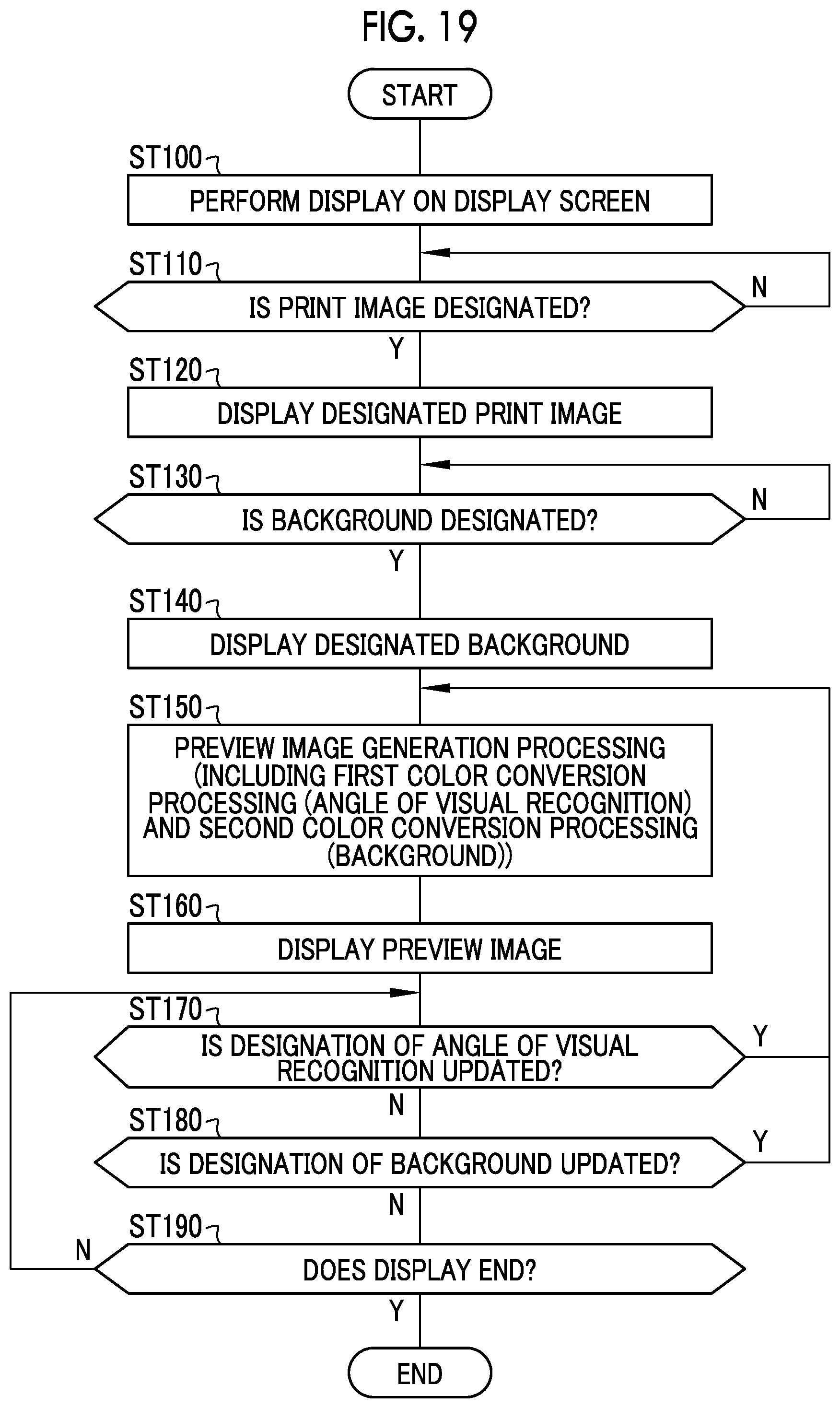Patent US12099758 Figure 17 – Display control device, method of operating display control device, and program for operating display control device