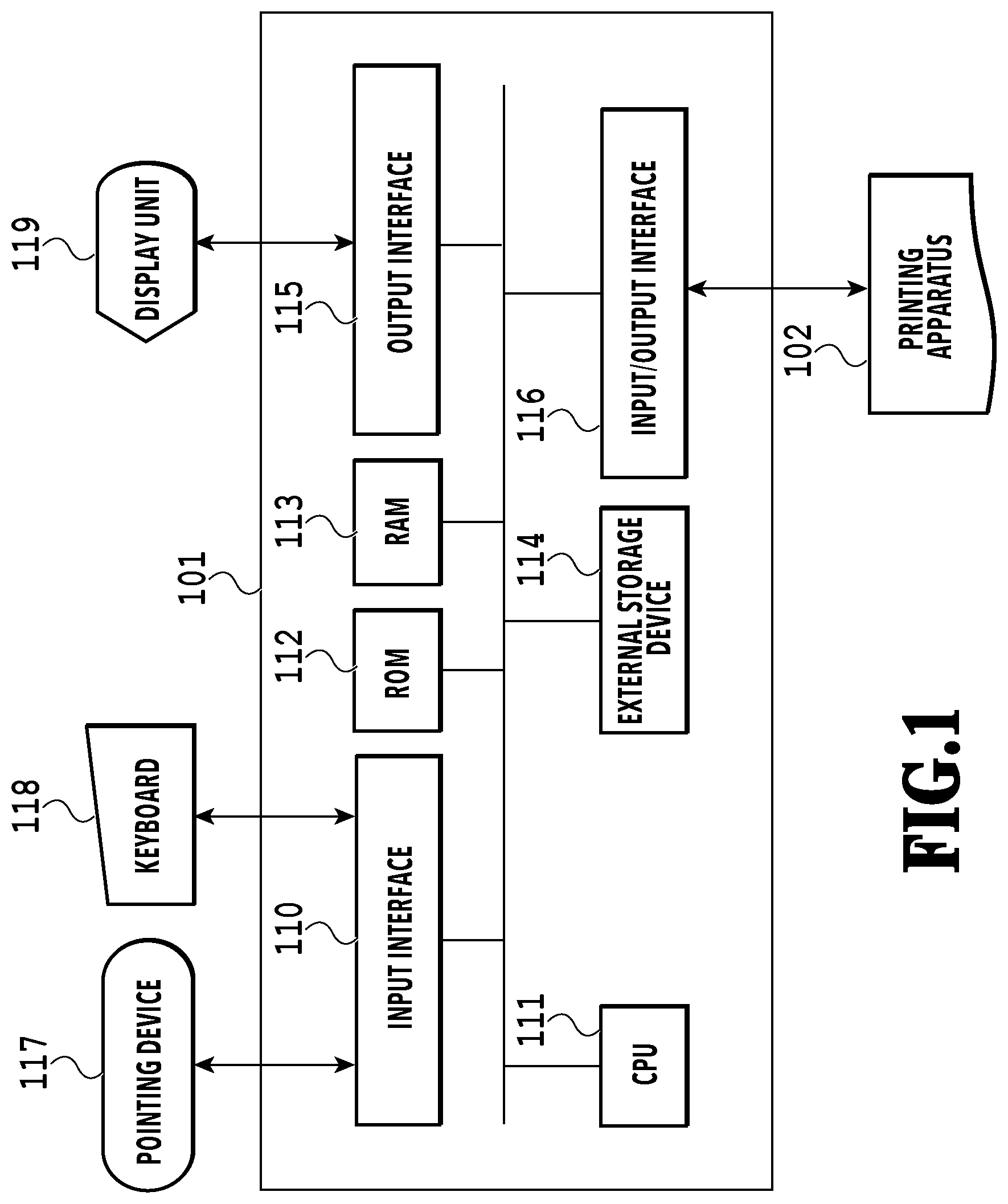 Patent US12099759 Figure 1 – Information processing apparatus, method of controlling information processing apparatus, and storage medium