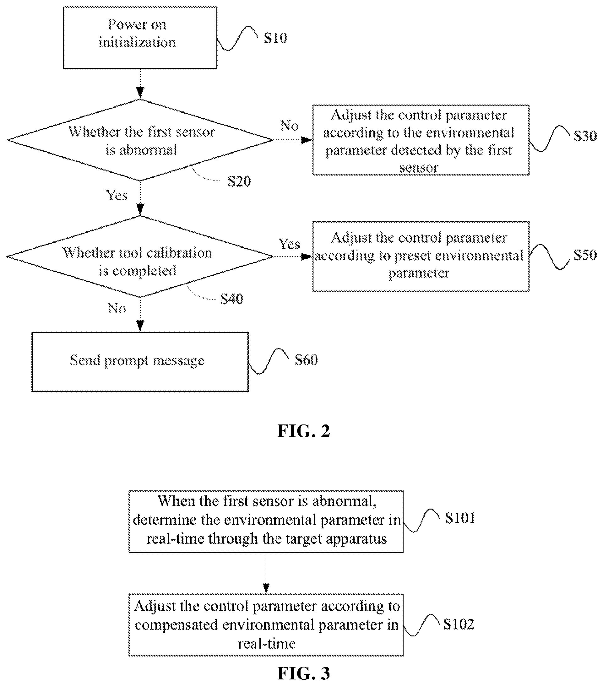 Patent US12099760 Figure 2 – Image-forming device, and method and controller for controlling image-forming device based on environmental parameter sensors
