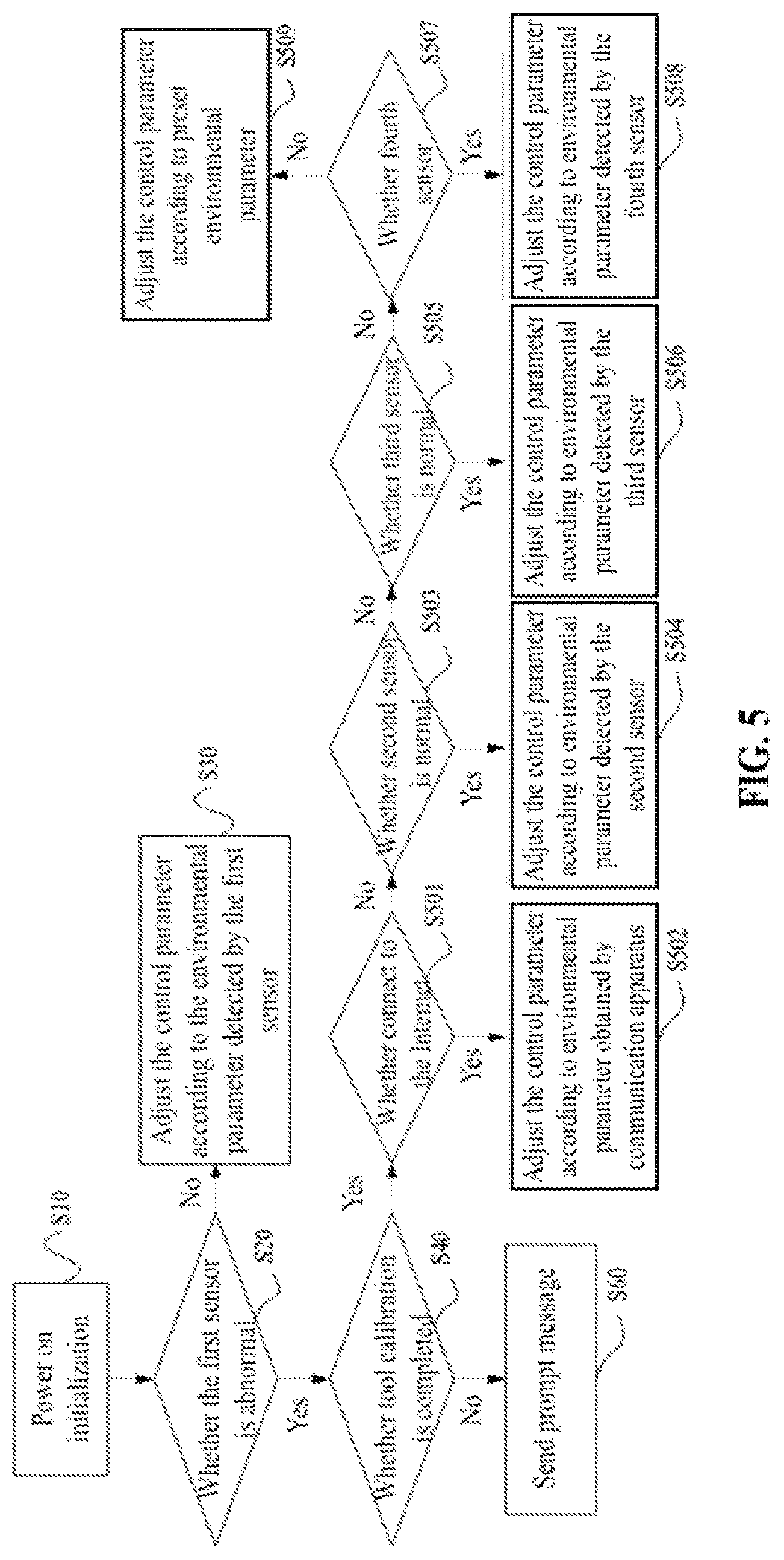 Patent US12099760 Figure 4 – Image-forming device, and method and controller for controlling image-forming device based on environmental parameter sensors