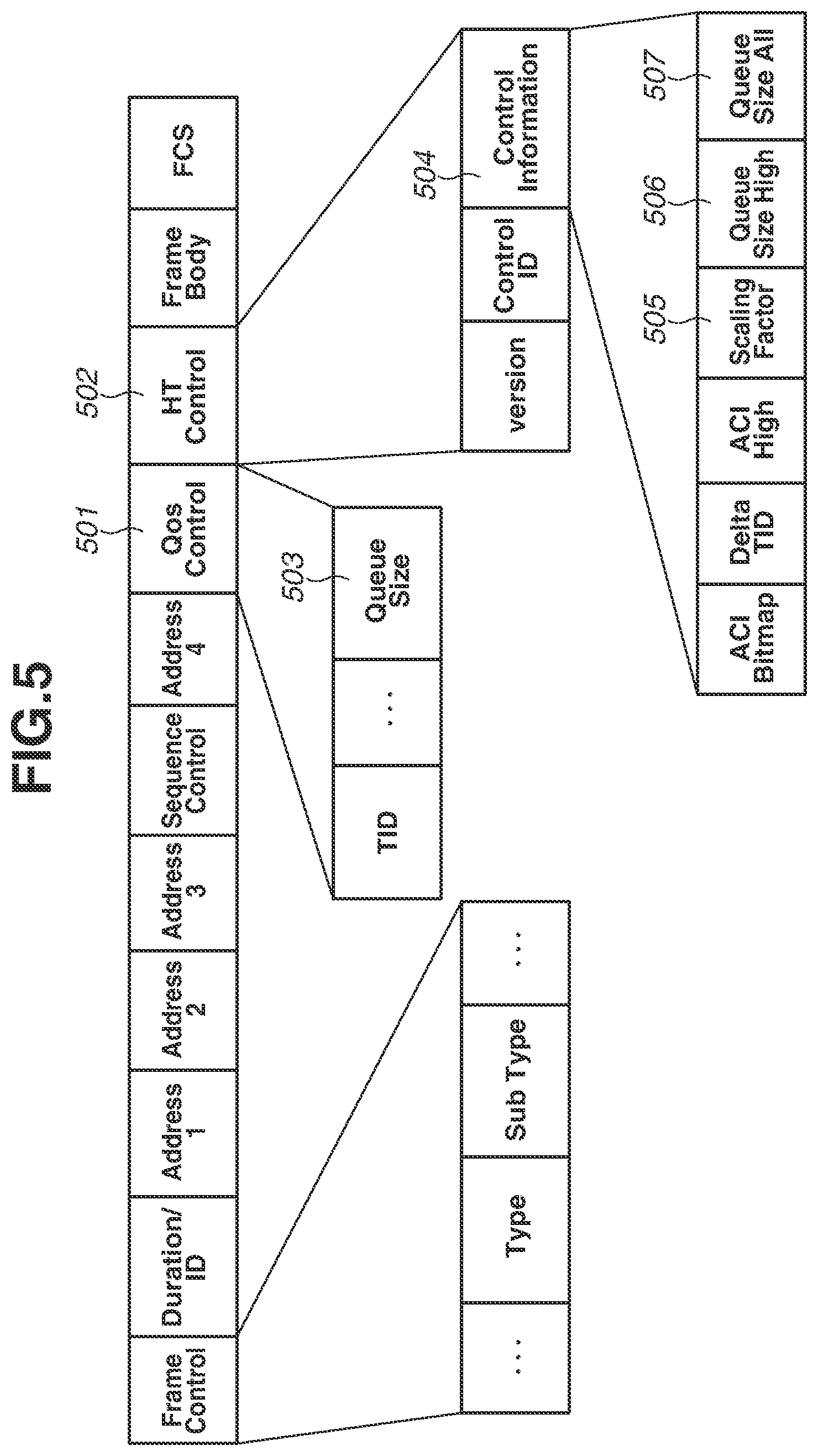 Patent US12099762 Figure 5 – Image forming apparatus configured to communicate through different wireless modes