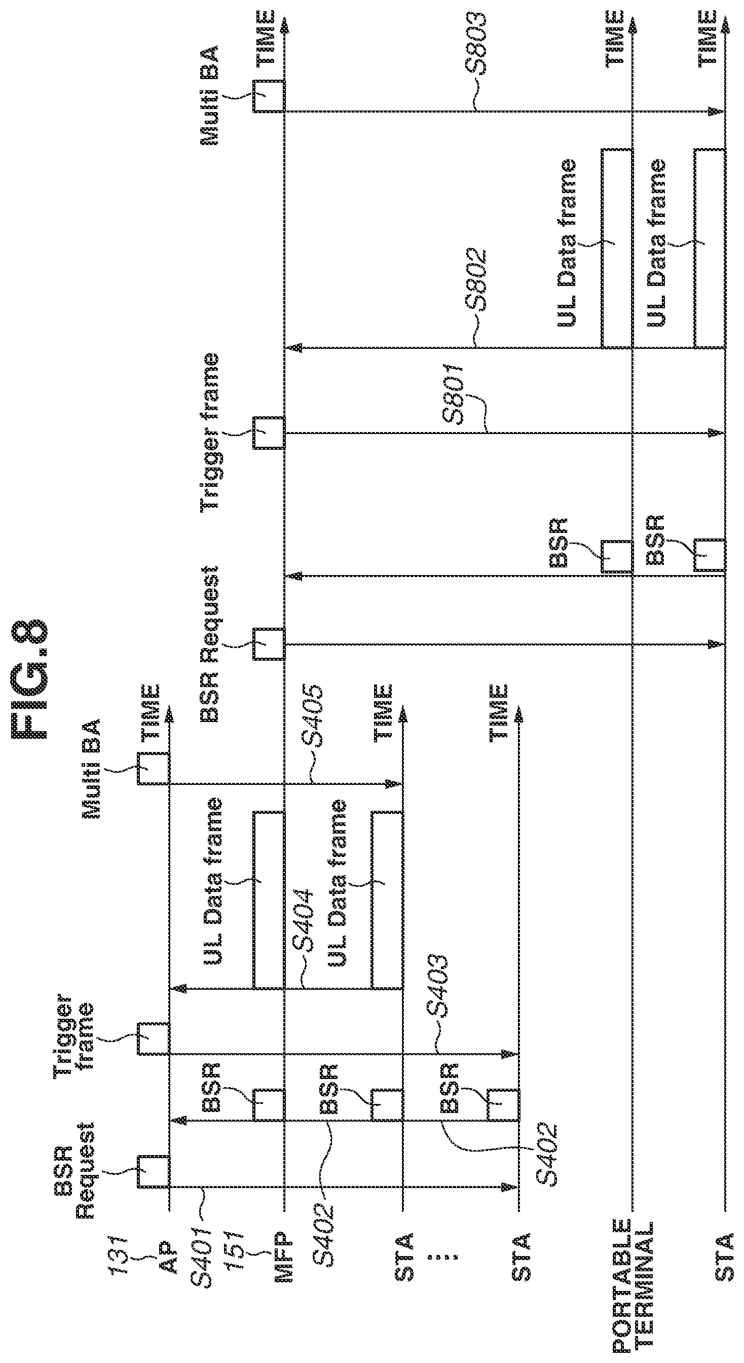 Patent US12099762 Figure 8 – Image forming apparatus configured to communicate through different wireless modes