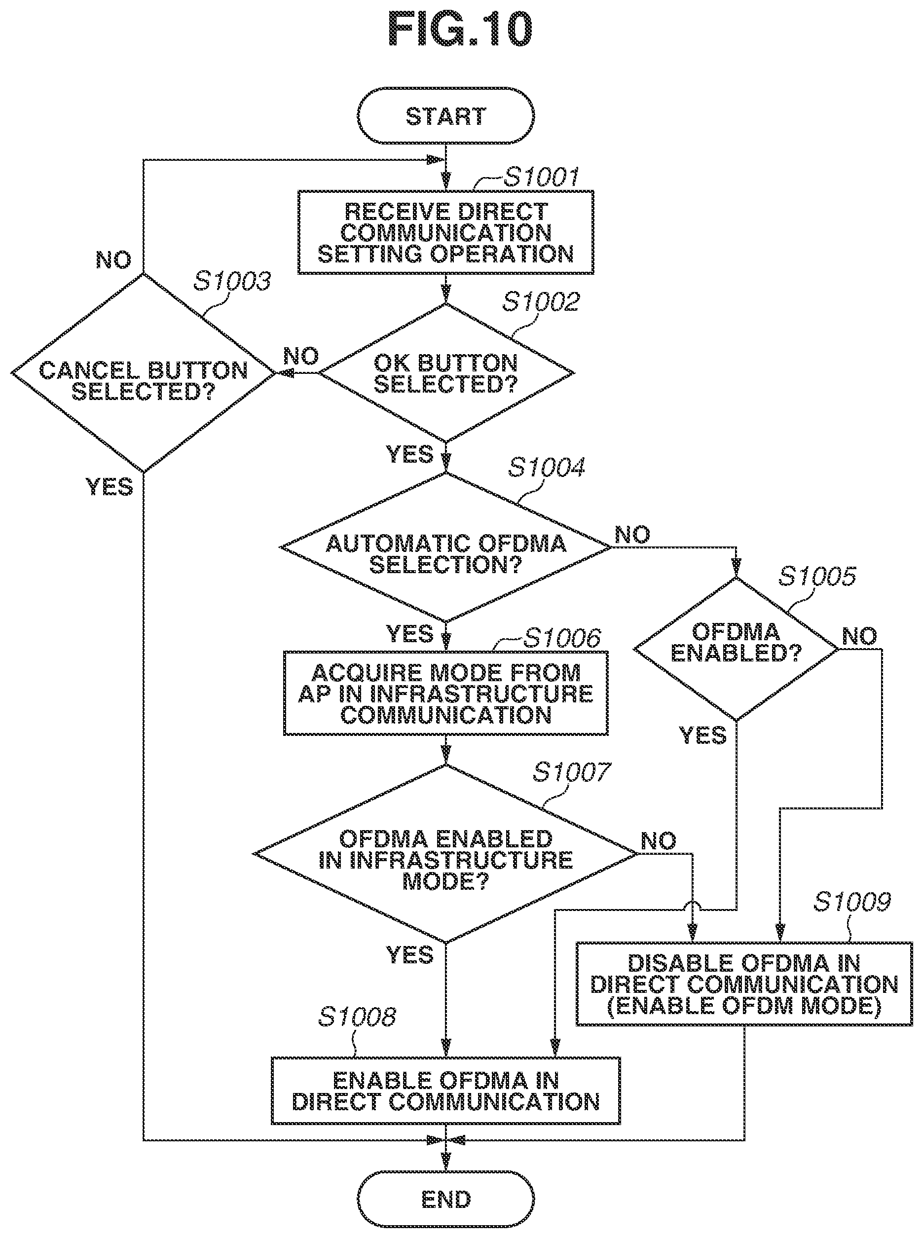 Patent US12099762 Figure 11 – Image forming apparatus configured to communicate through different wireless modes