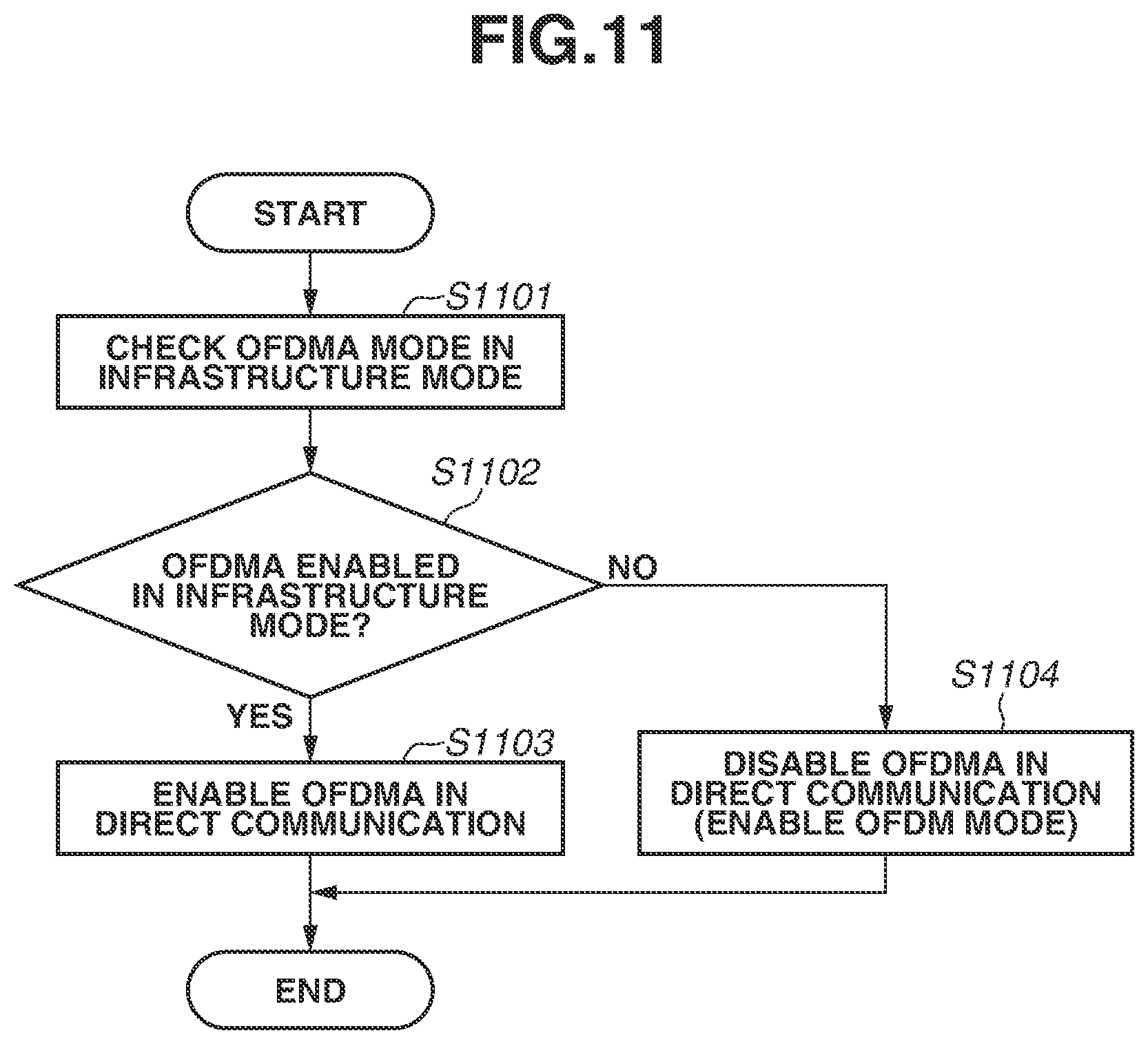 Patent US12099762 Figure 12 – Image forming apparatus configured to communicate through different wireless modes
