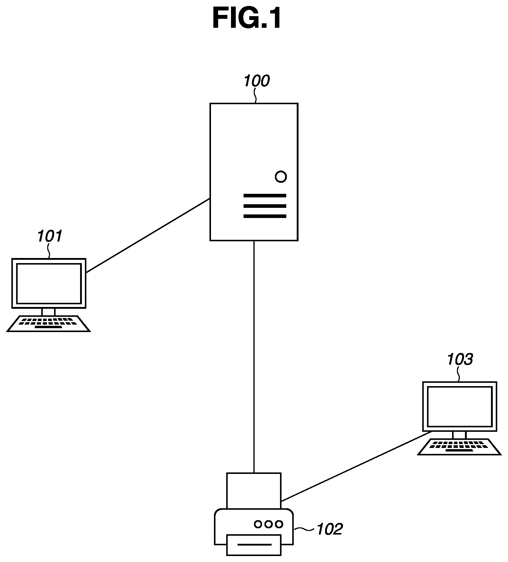 Patent US12099763 Figure 1 – Printing system to print pop data, printing control apparatus, control method for printing control apparatus, and storage medium