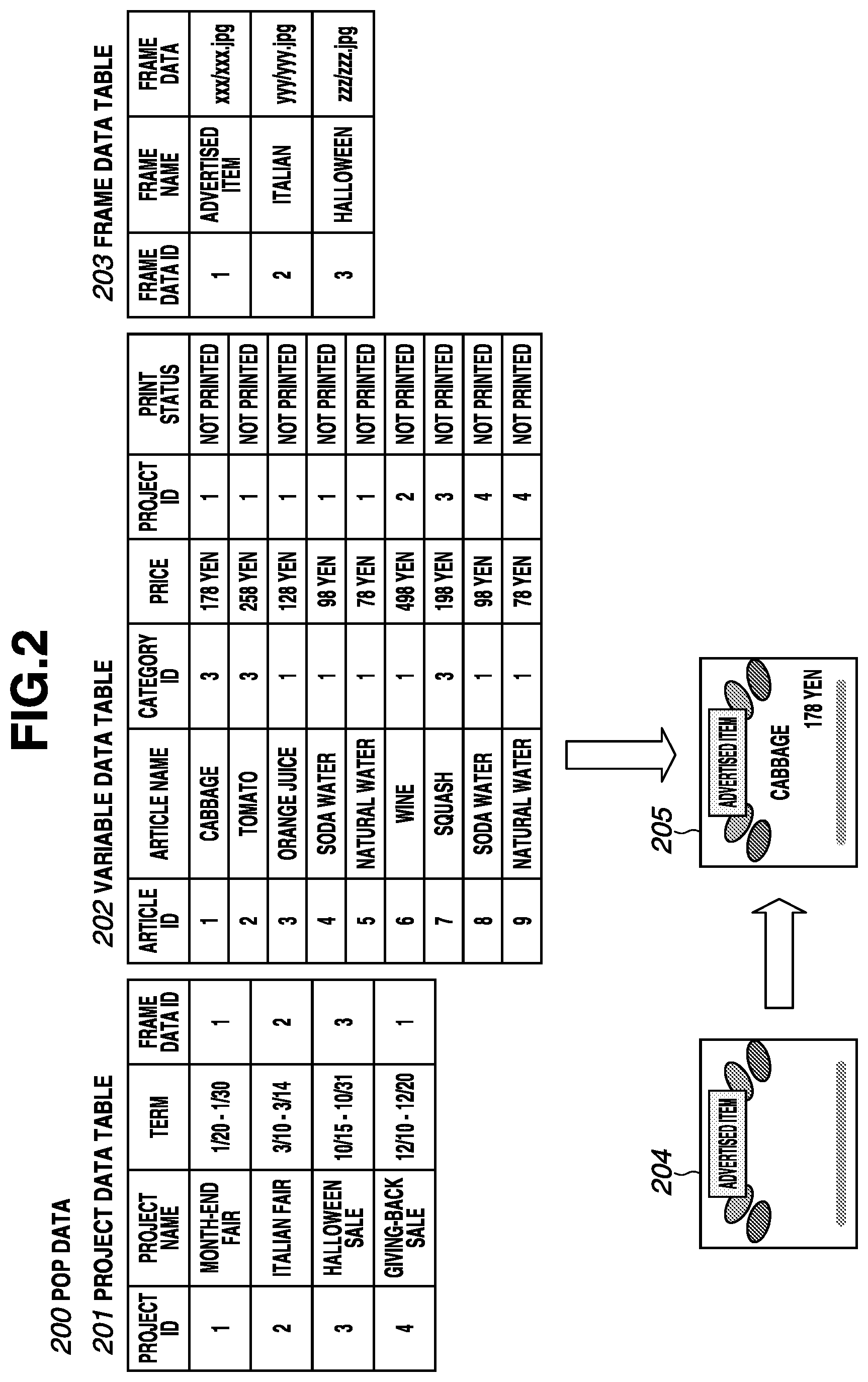 Patent US12099763 Figure 2 – Printing system to print pop data, printing control apparatus, control method for printing control apparatus, and storage medium