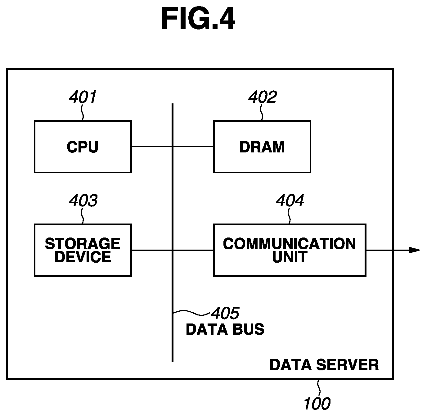 Patent US12099763 Figure 4 – Printing system to print pop data, printing control apparatus, control method for printing control apparatus, and storage medium